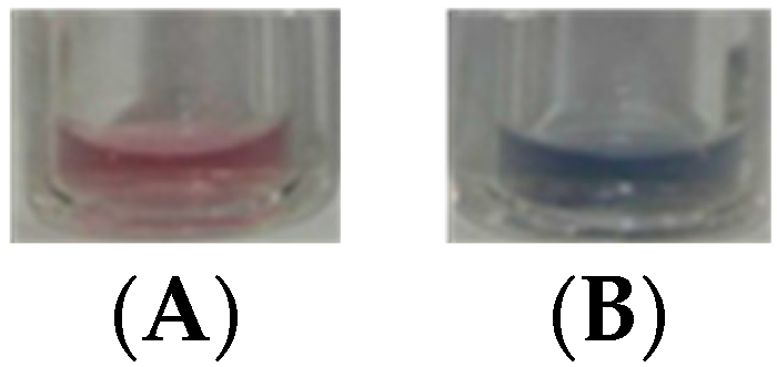 Nanomaterials 09 00302 g007