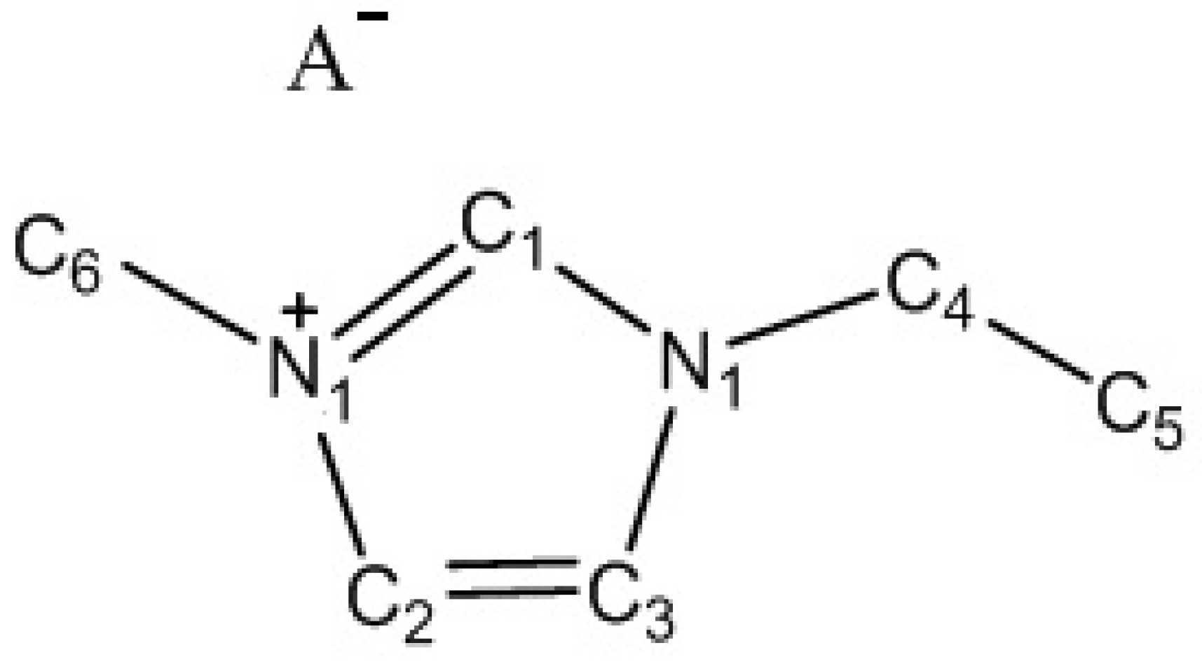 Nanomaterials 09 00304 g001