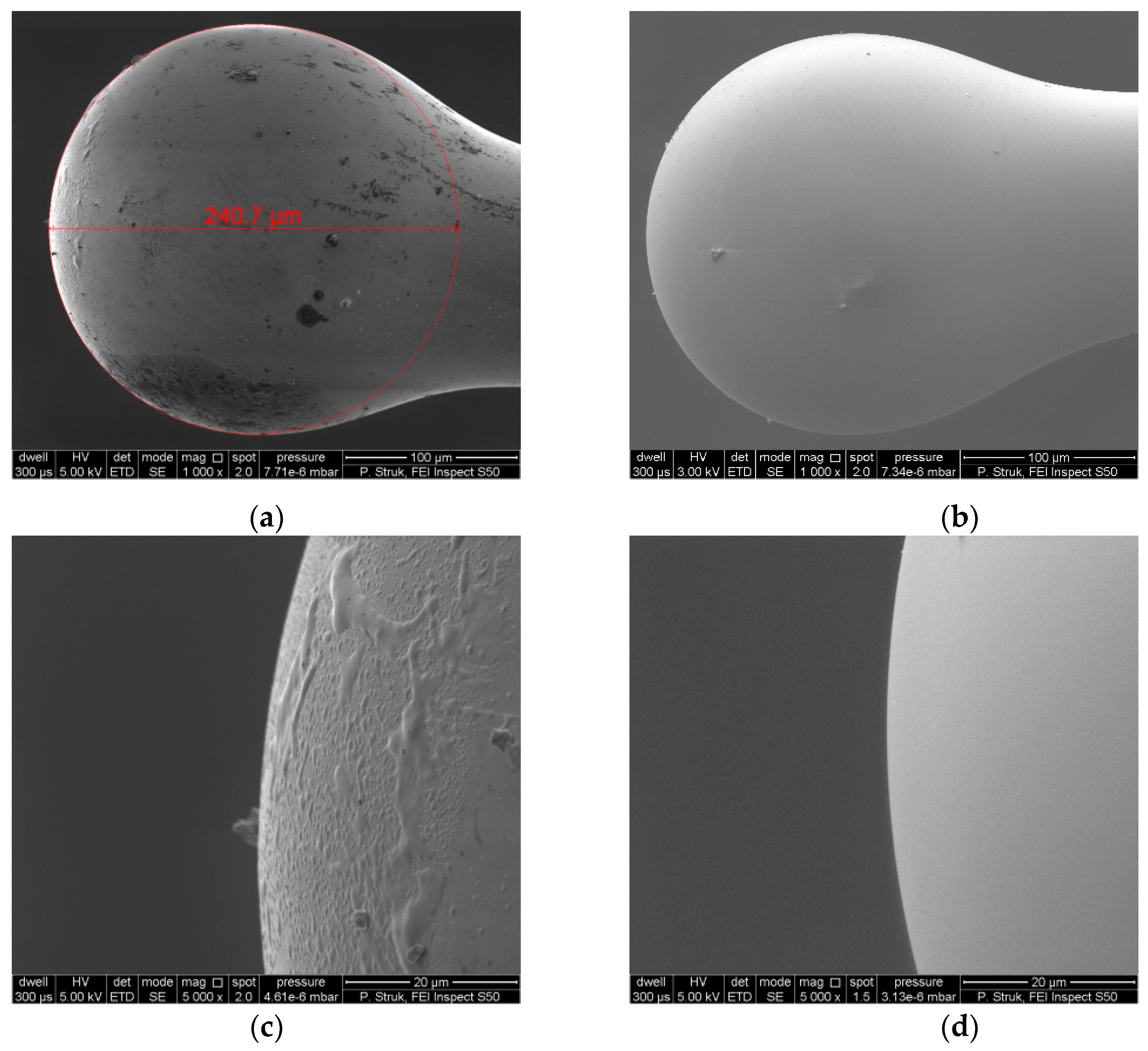 Nanomaterials 09 00306 g003