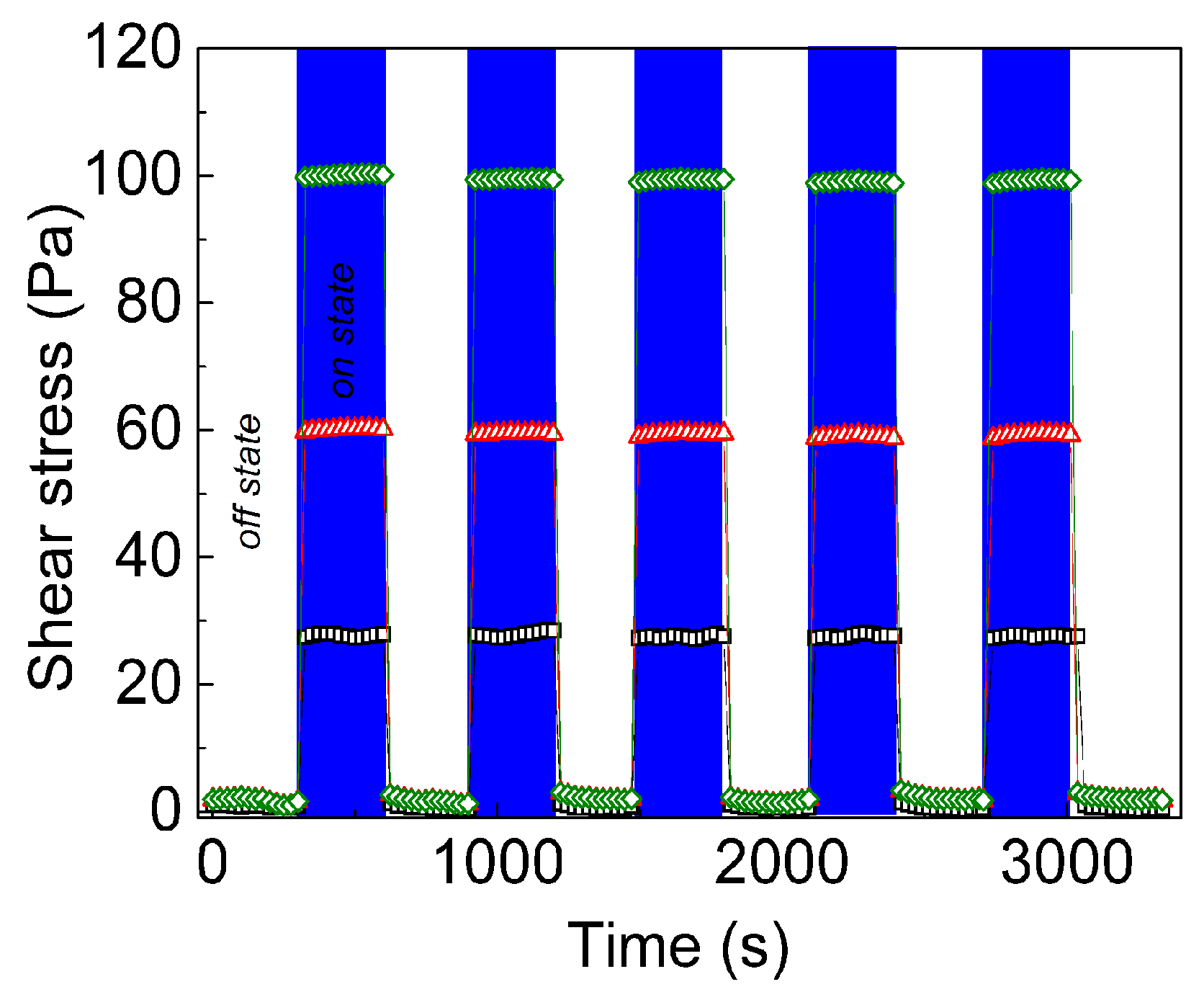 Nanomaterials 09 00308 g008