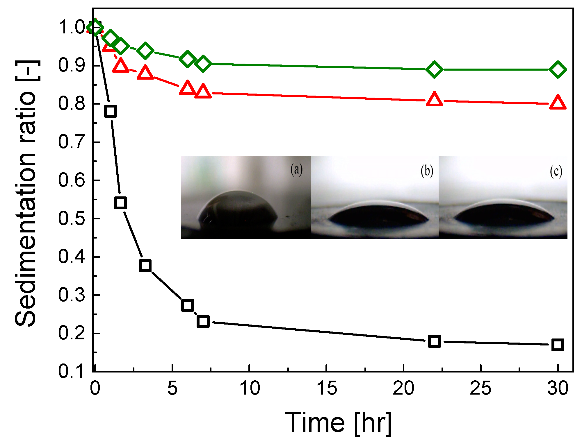 Nanomaterials 09 00308 g010