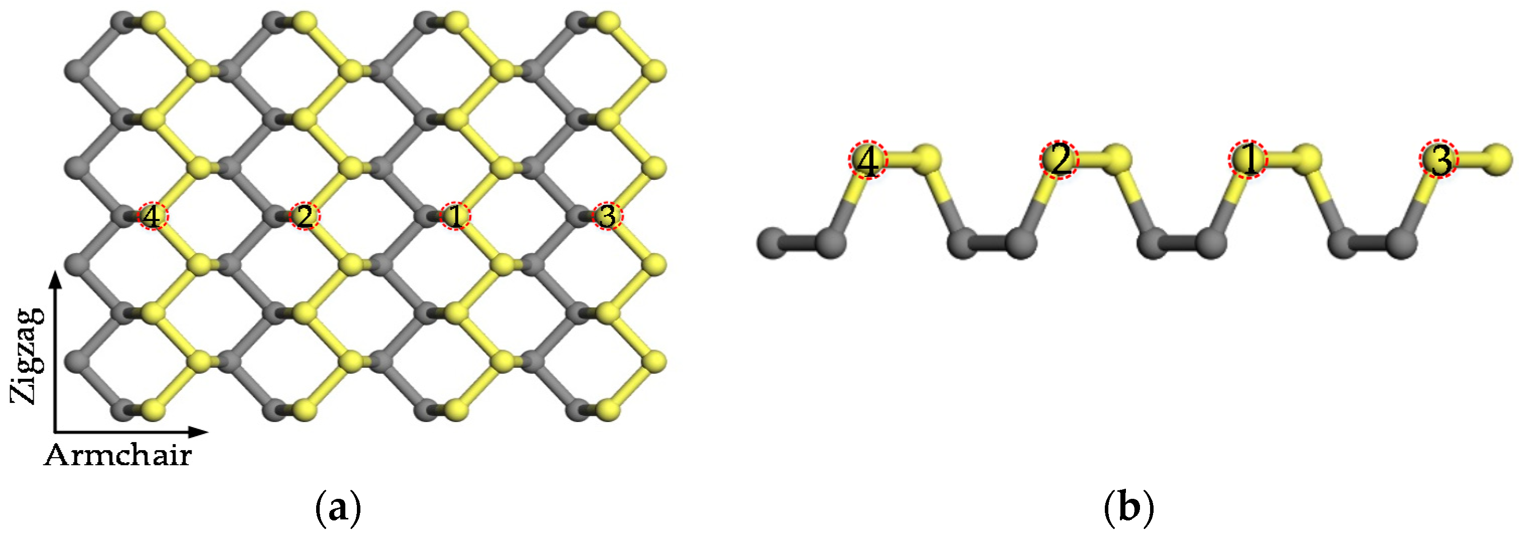 Nanomaterials 09 00311 g001