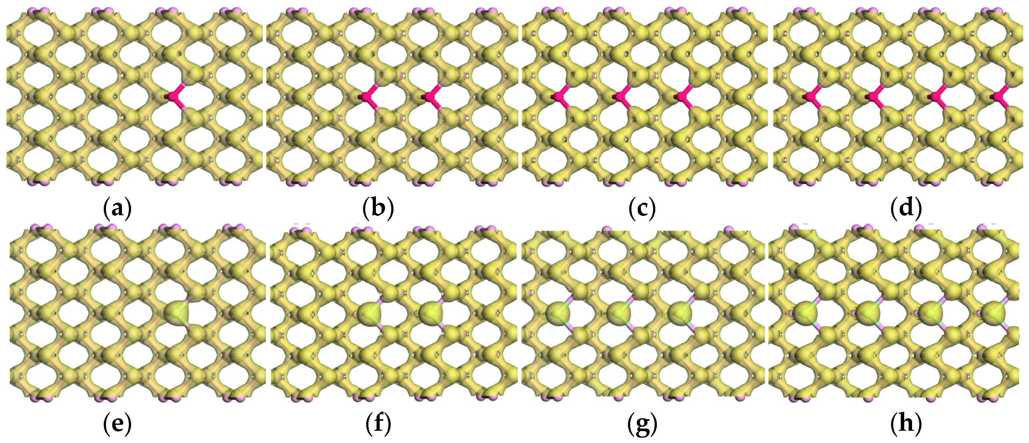 Nanomaterials 09 00311 g008
