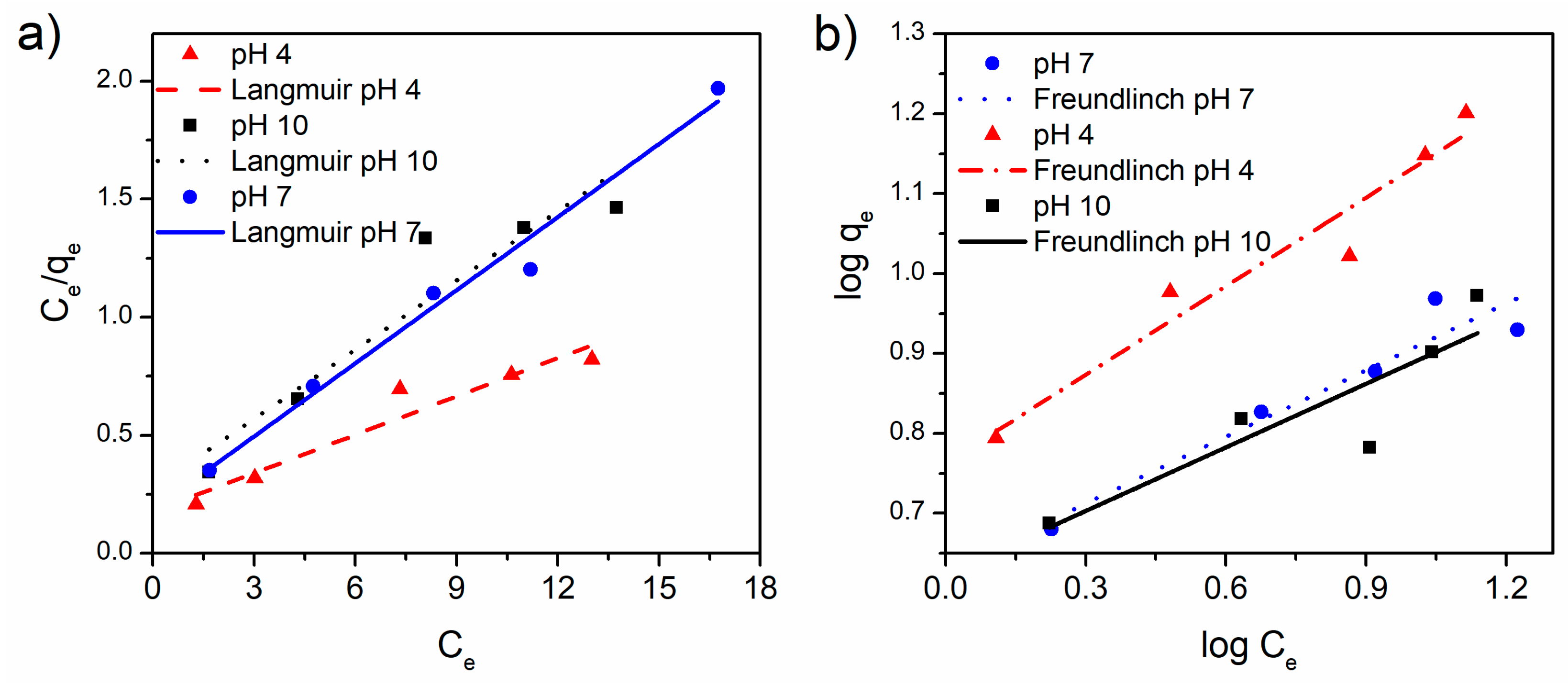 Nanomaterials 09 00313 g006 Nanomaterials 09 00313 g006
