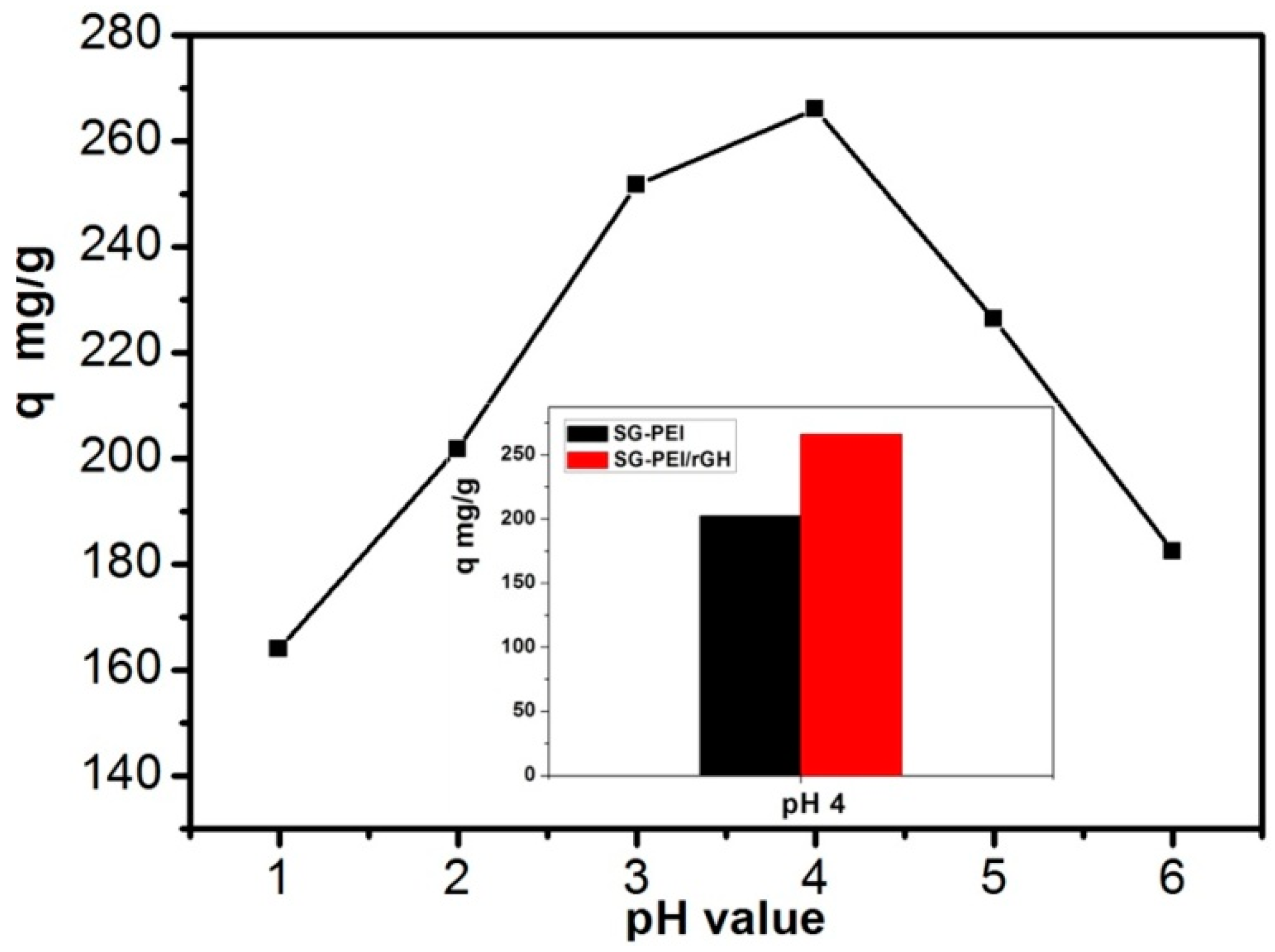 Nanomaterials 09 00314 g004 Nanomaterials 09 00314 g004
