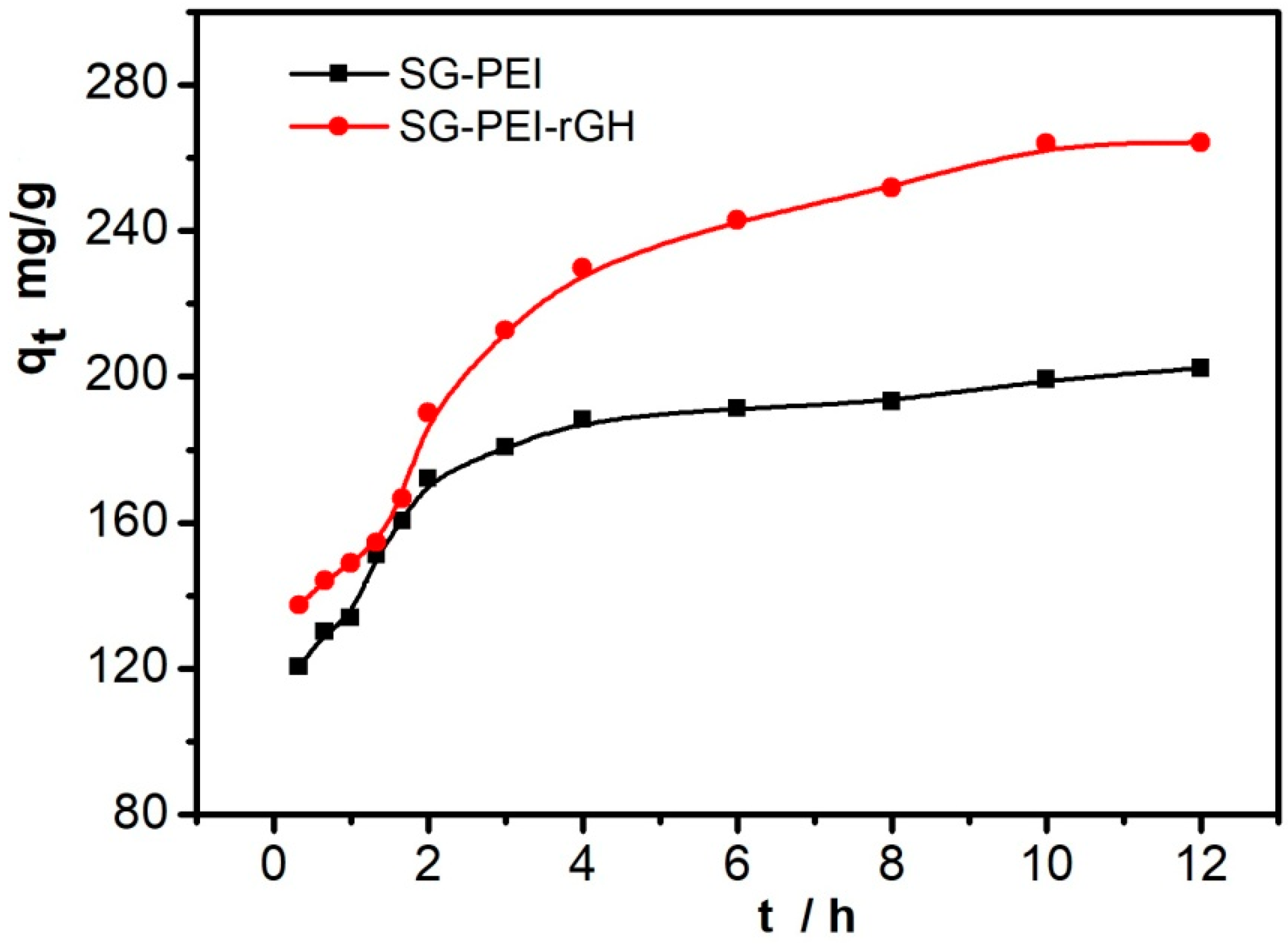 Nanomaterials 09 00314 g007 Nanomaterials 09 00314 g007