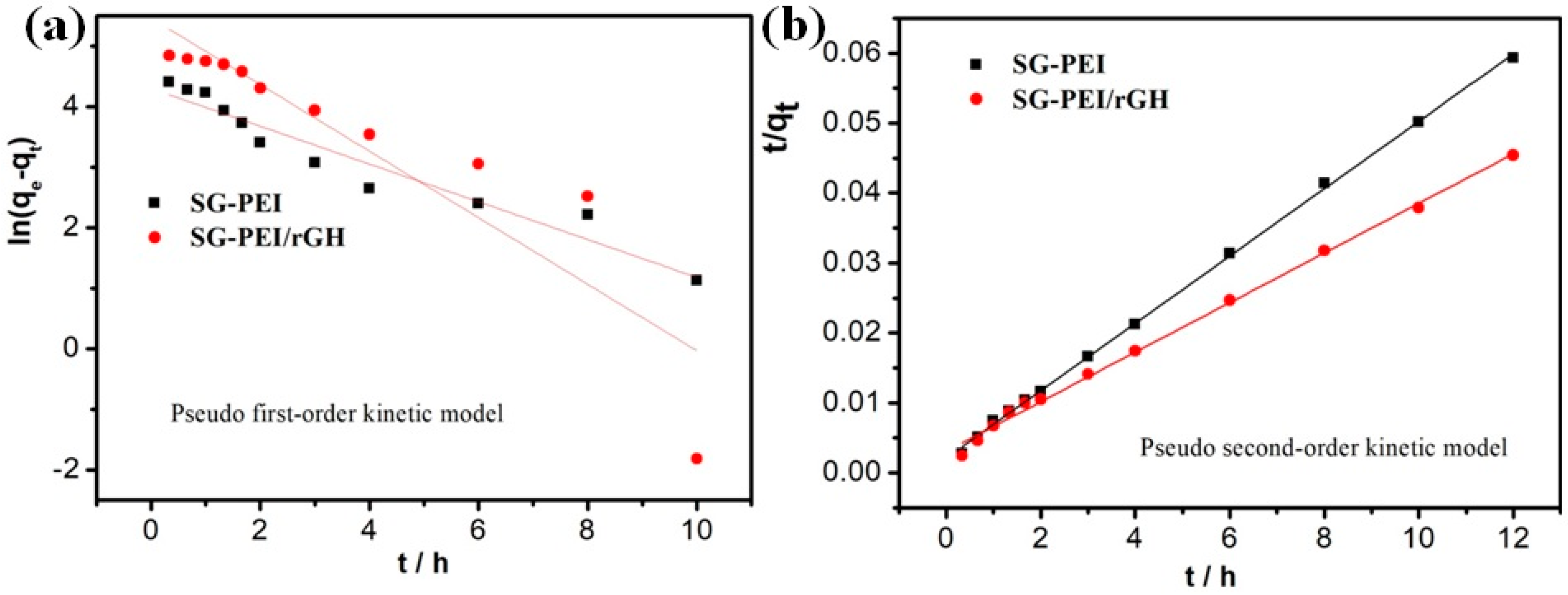 Nanomaterials 09 00314 g008 Nanomaterials 09 00314 g008