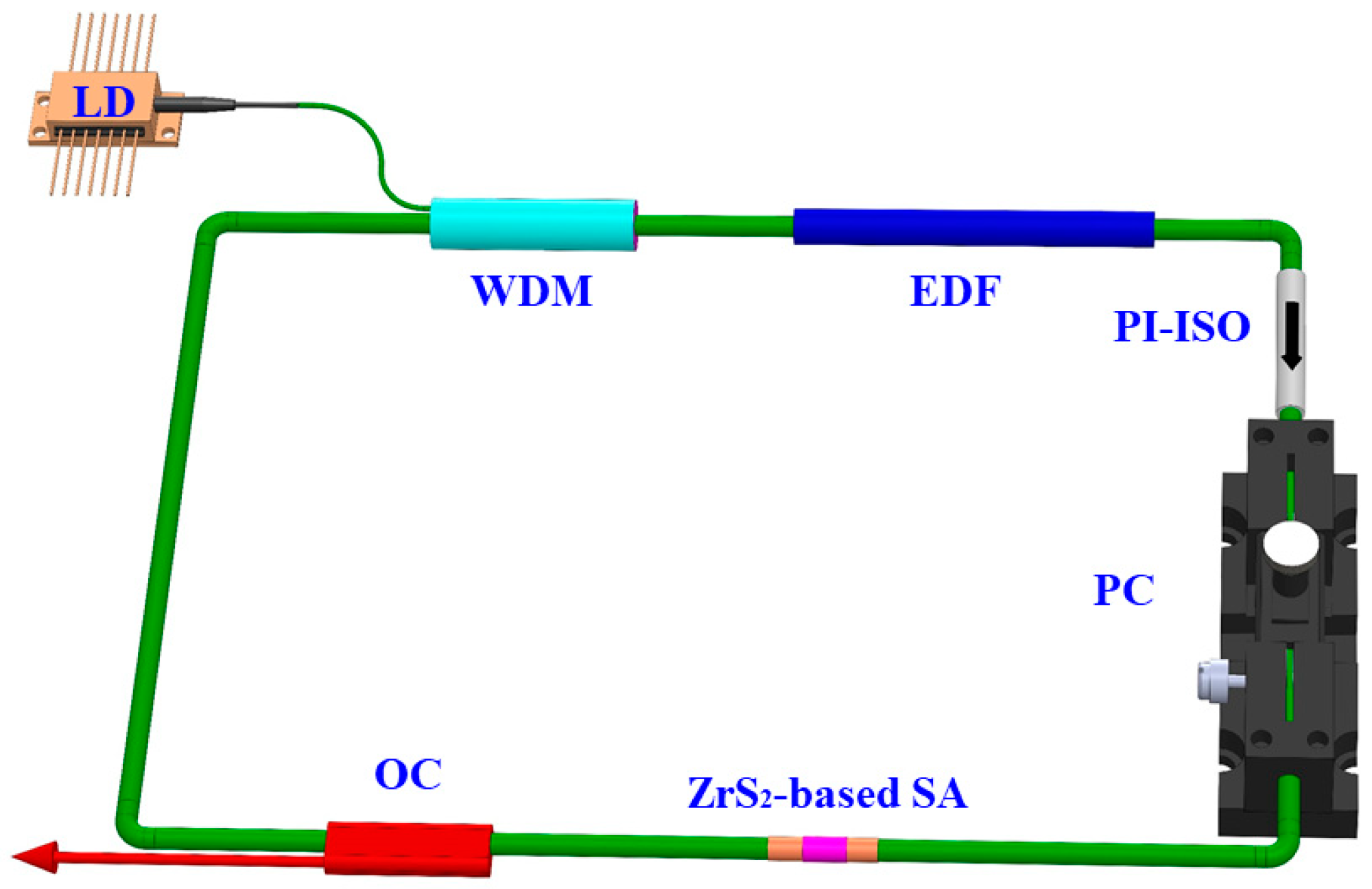 Nanomaterials 09 00315 g003 Nanomaterials 09 00315 g003