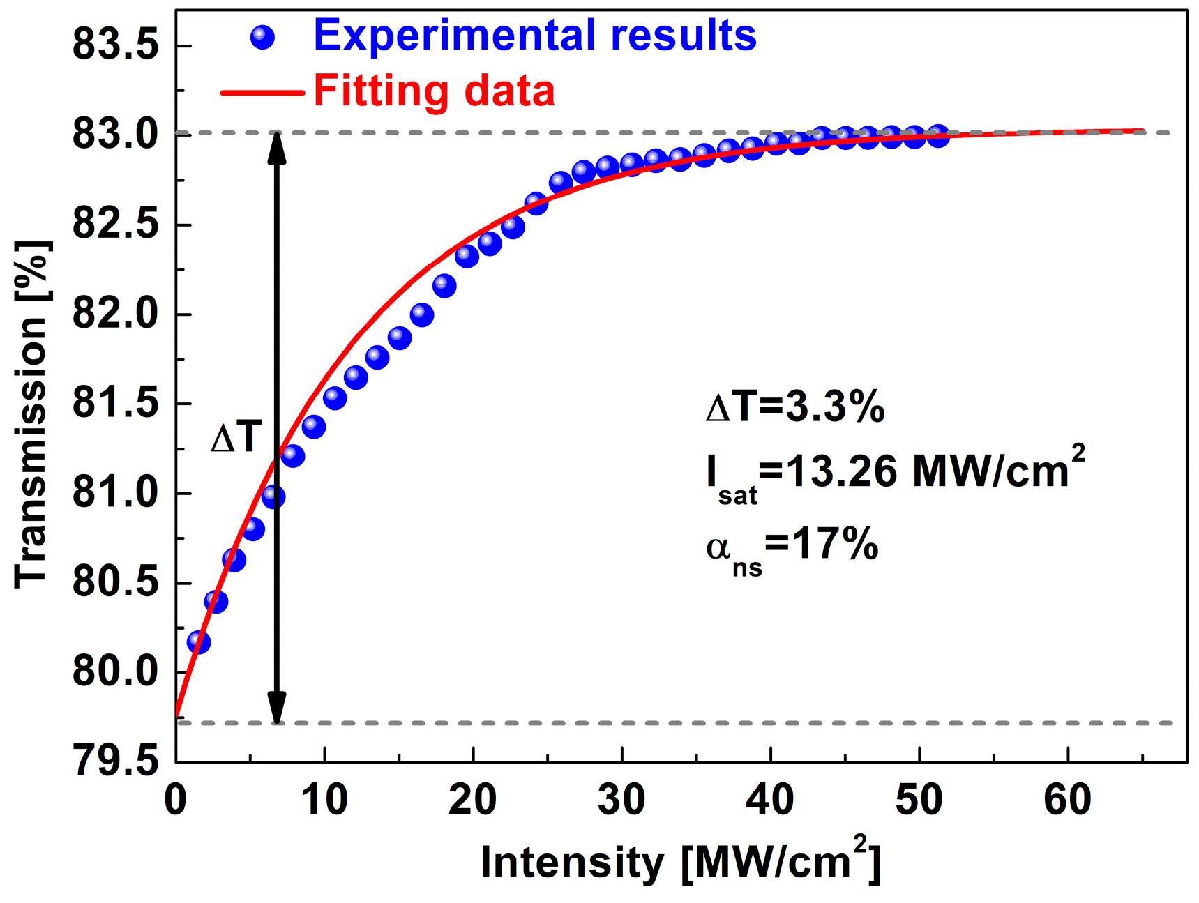 Nanomaterials 09 00315 g004 Nanomaterials 09 00315 g004
