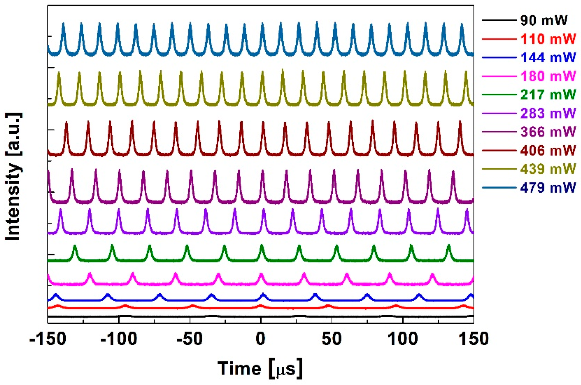 Nanomaterials 09 00315 g005 Nanomaterials 09 00315 g005