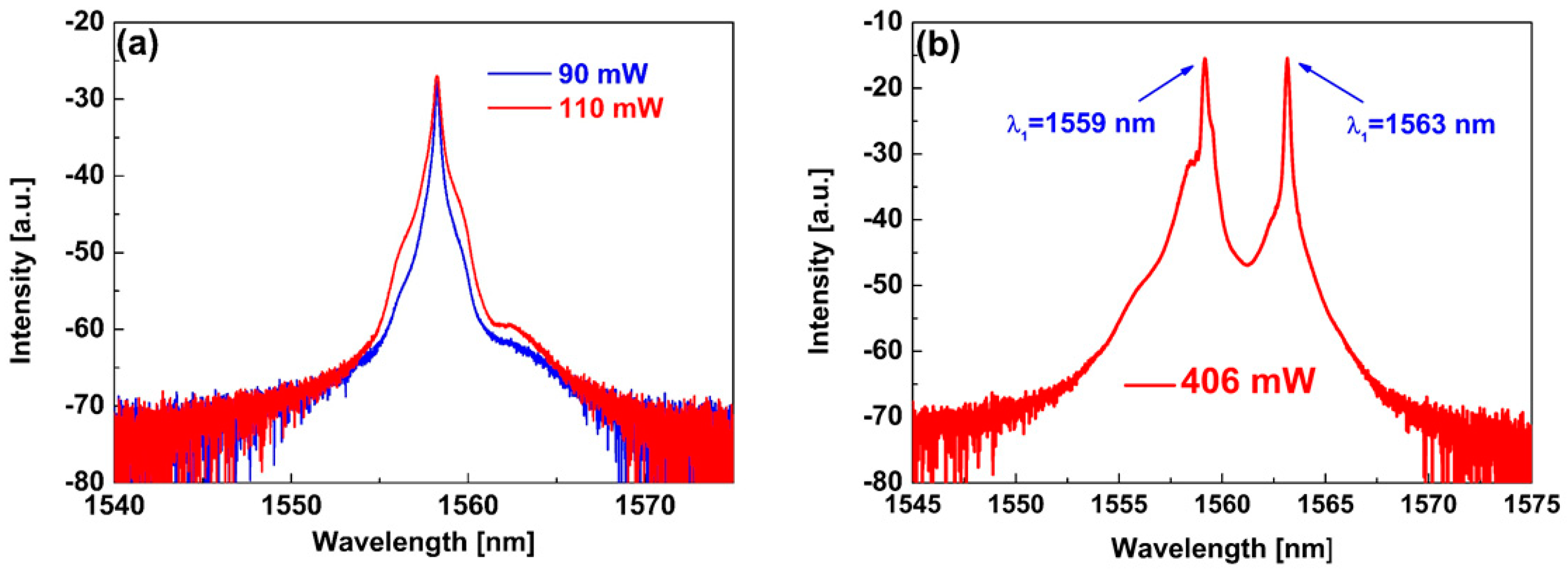 Nanomaterials 09 00315 g006 Nanomaterials 09 00315 g006