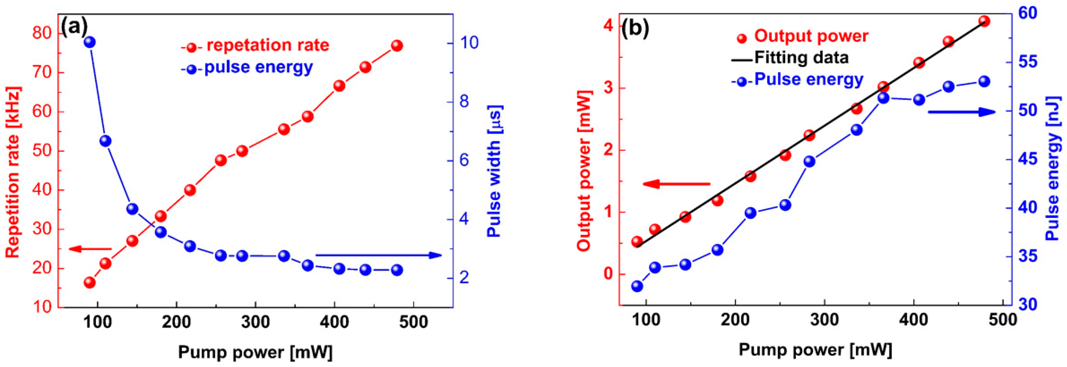 Nanomaterials 09 00315 g008 Nanomaterials 09 00315 g008