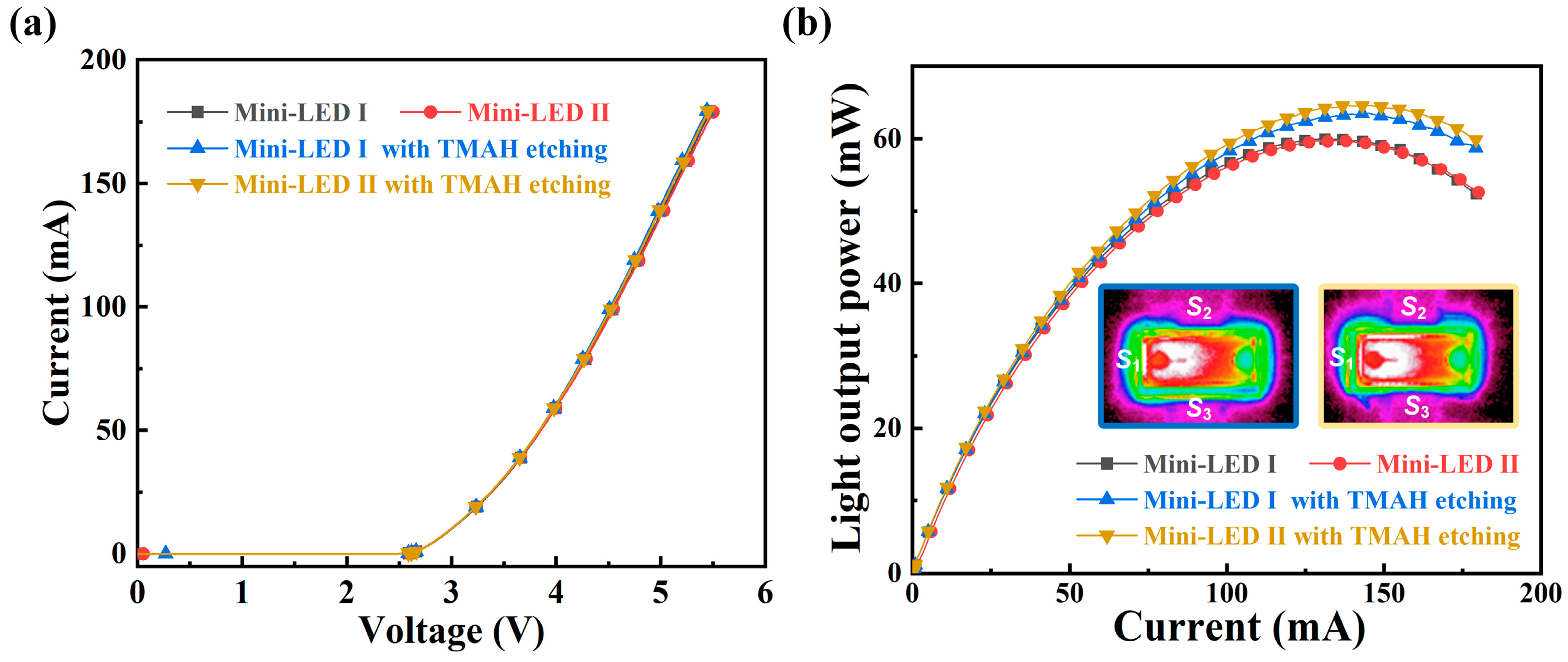 Nanomaterials 09 00319 g003