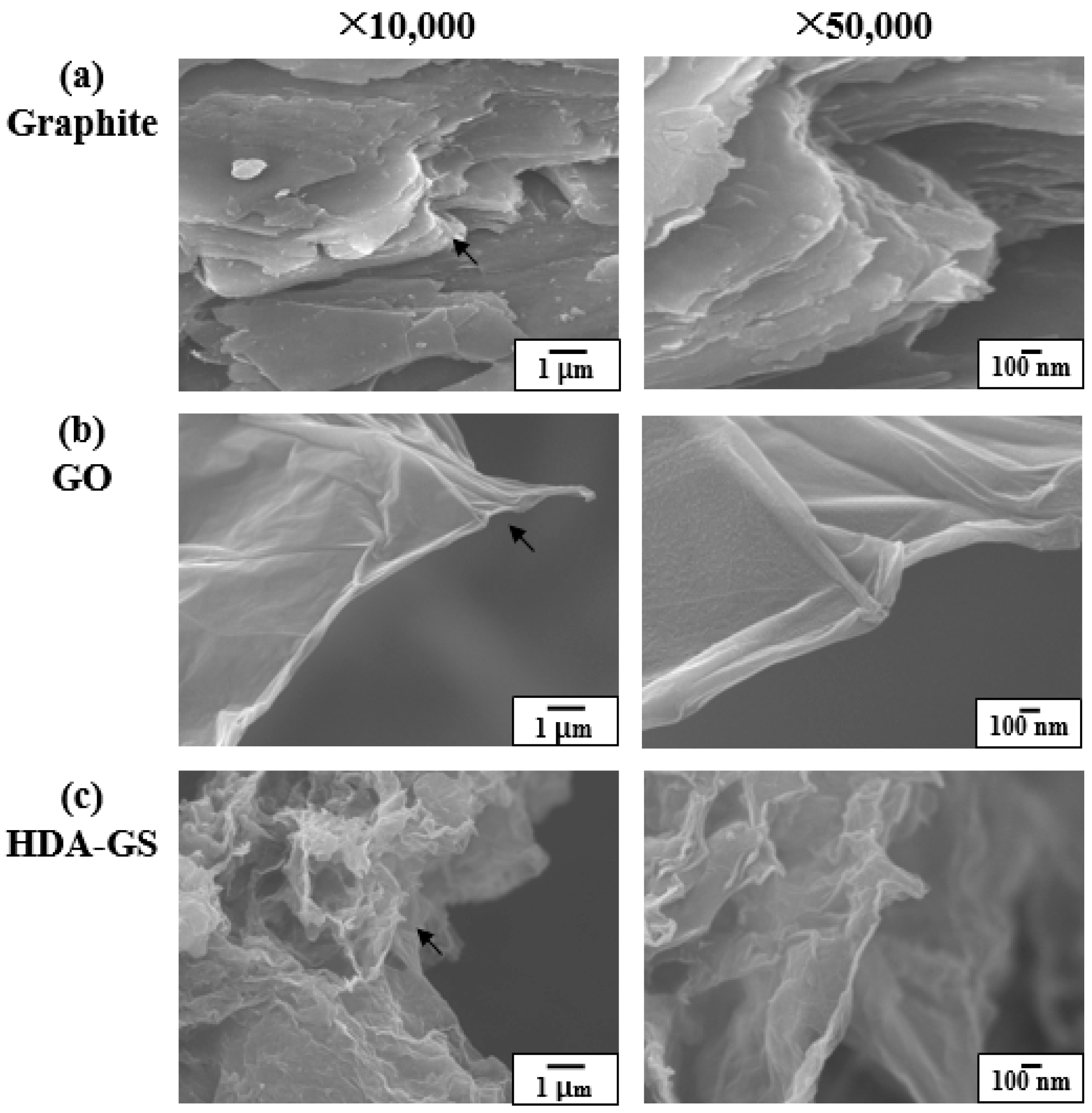 Nanomaterials 09 00323 g002 Nanomaterials 09 00323 g002