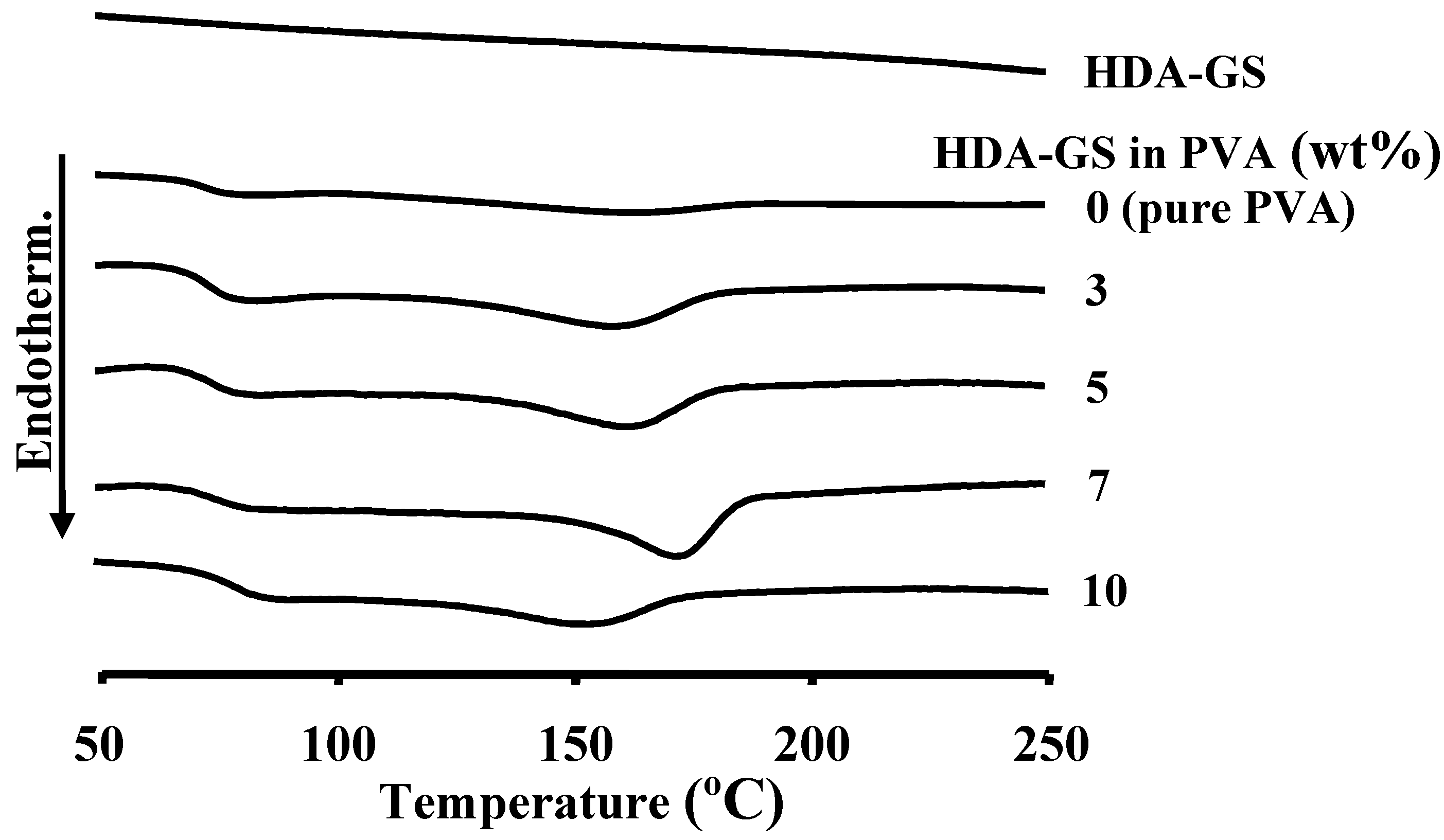 Nanomaterials 09 00323 g008 Nanomaterials 09 00323 g008
