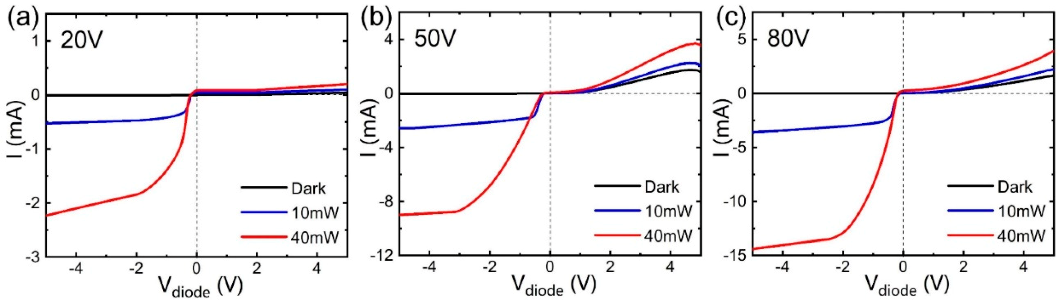 Nanomaterials 09 00327 g003 Nanomaterials 09 00327 g003