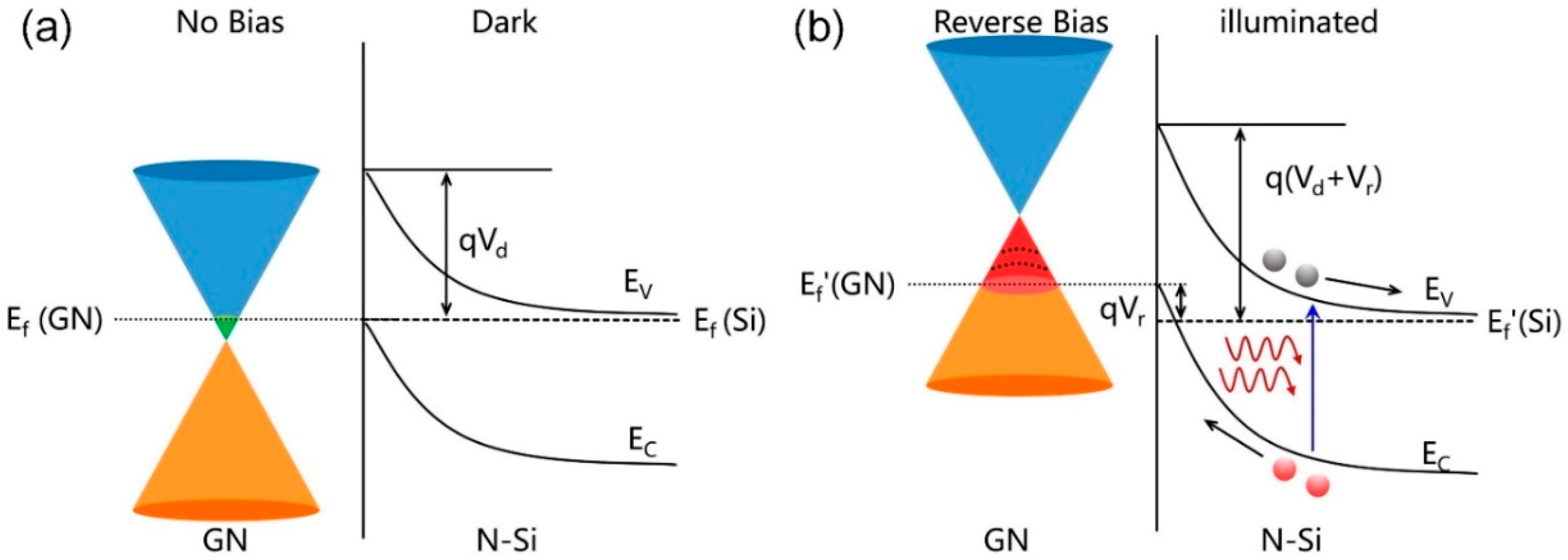 Nanomaterials 09 00327 g006 Nanomaterials 09 00327 g006