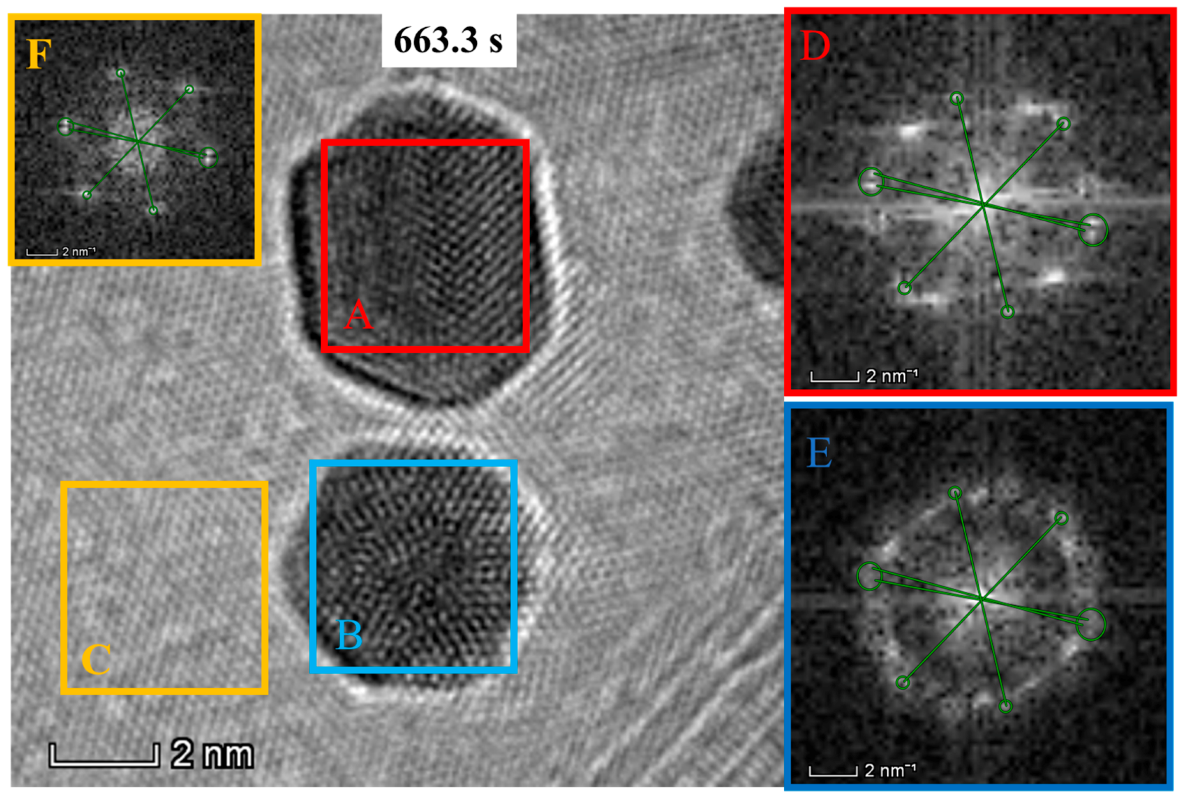 Nanomaterials 09 00328 g004