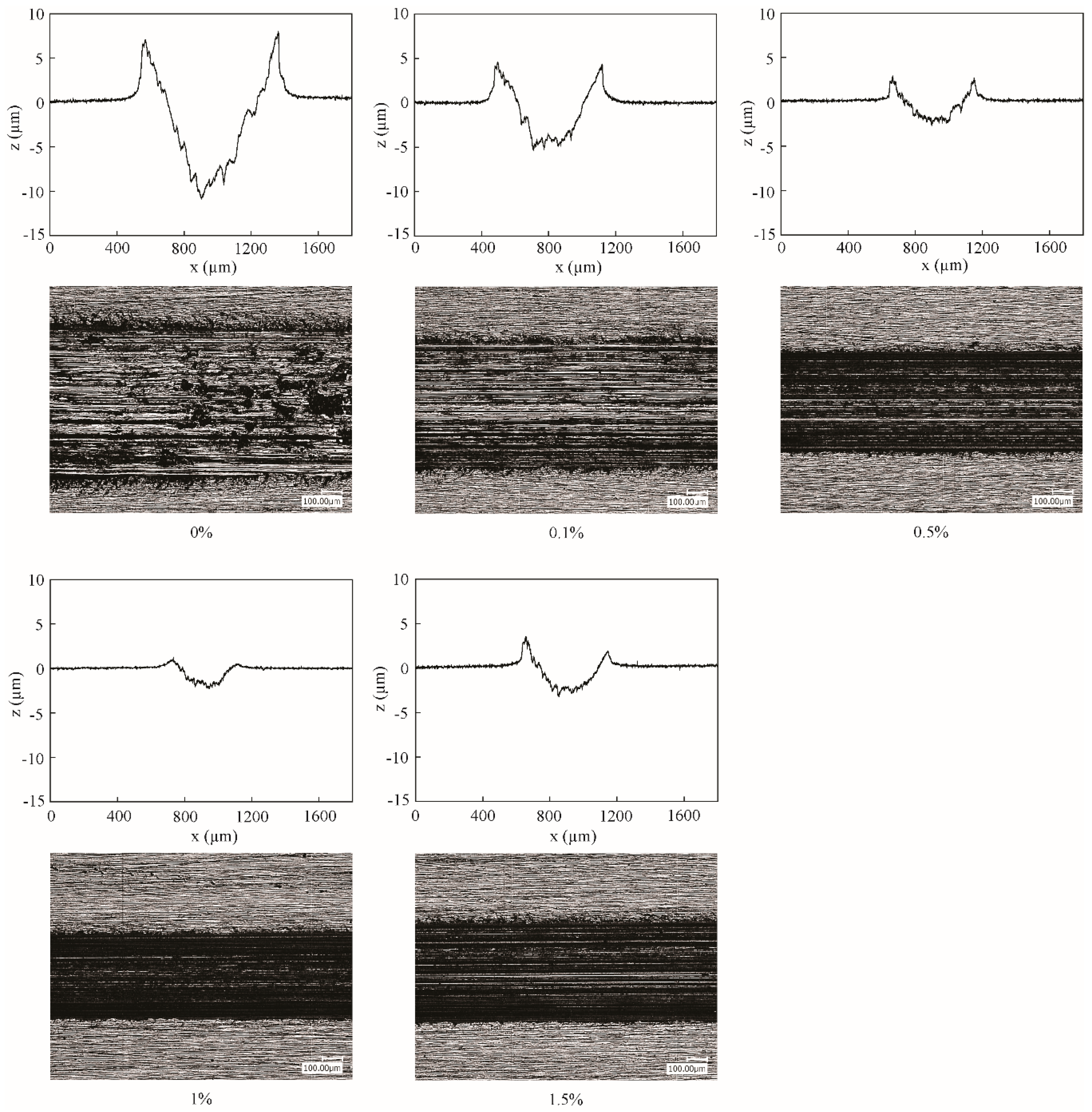 Nanomaterials 09 00329 g008