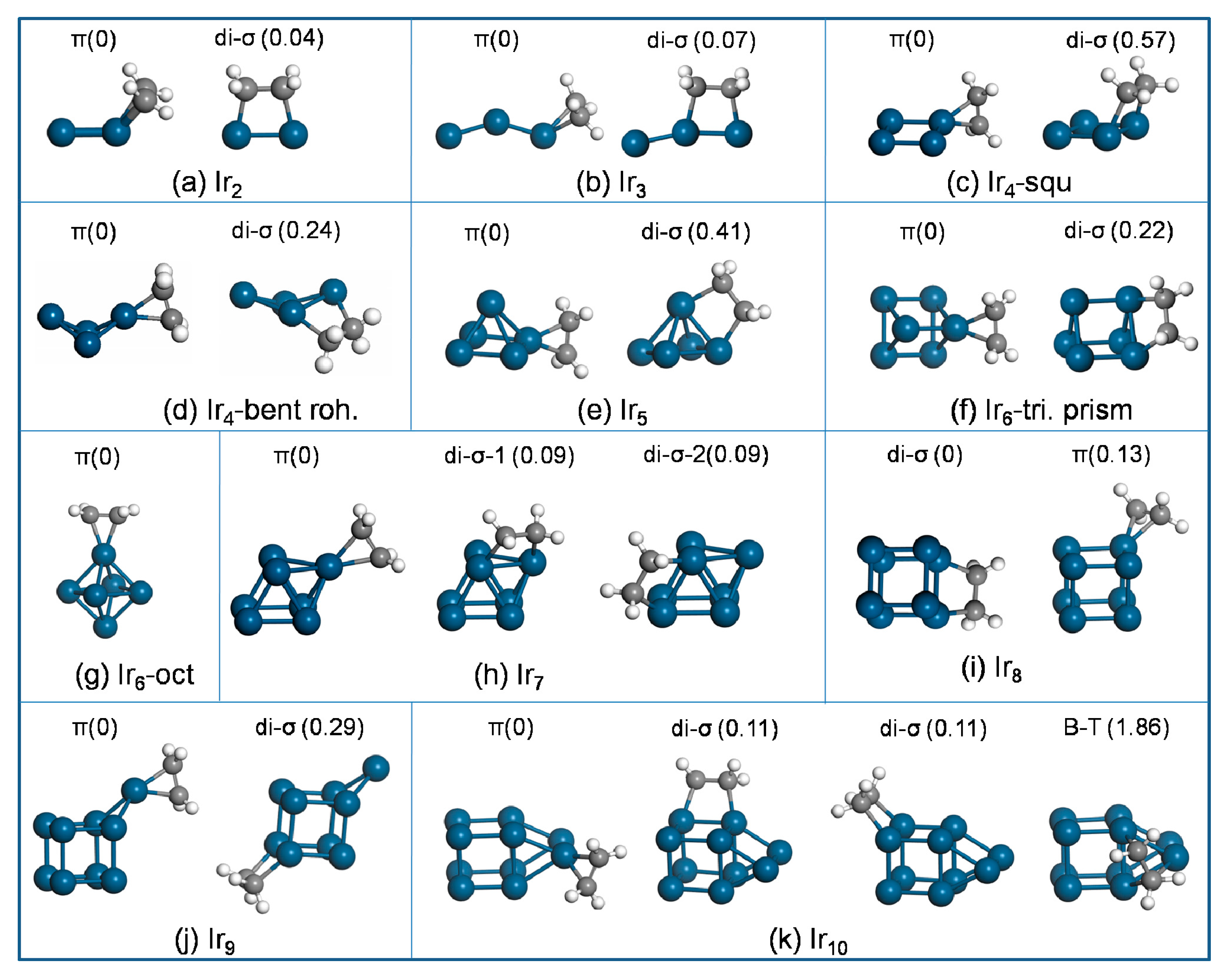 Nanomaterials 09 00331 g003