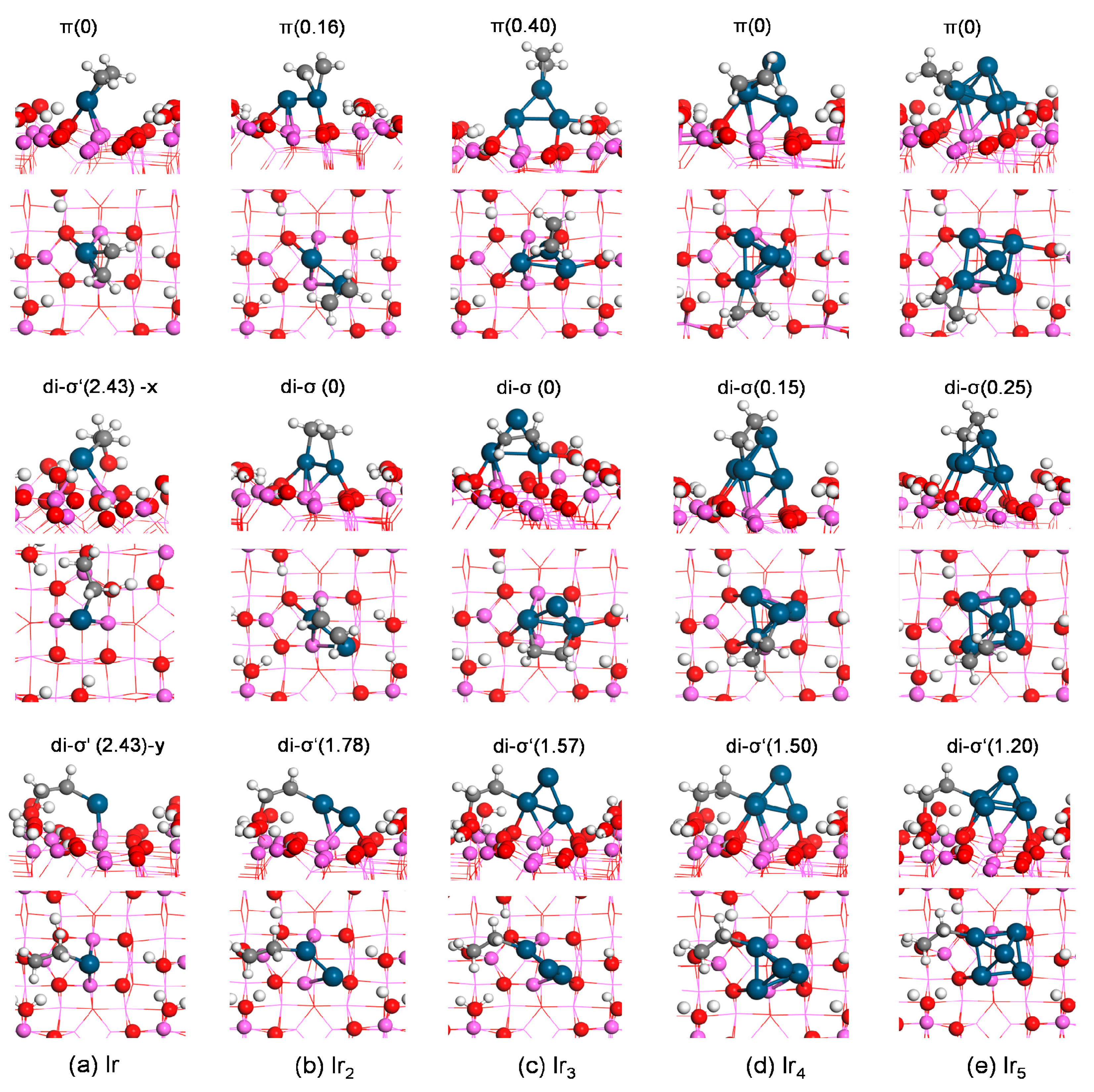Nanomaterials 09 00331 g004