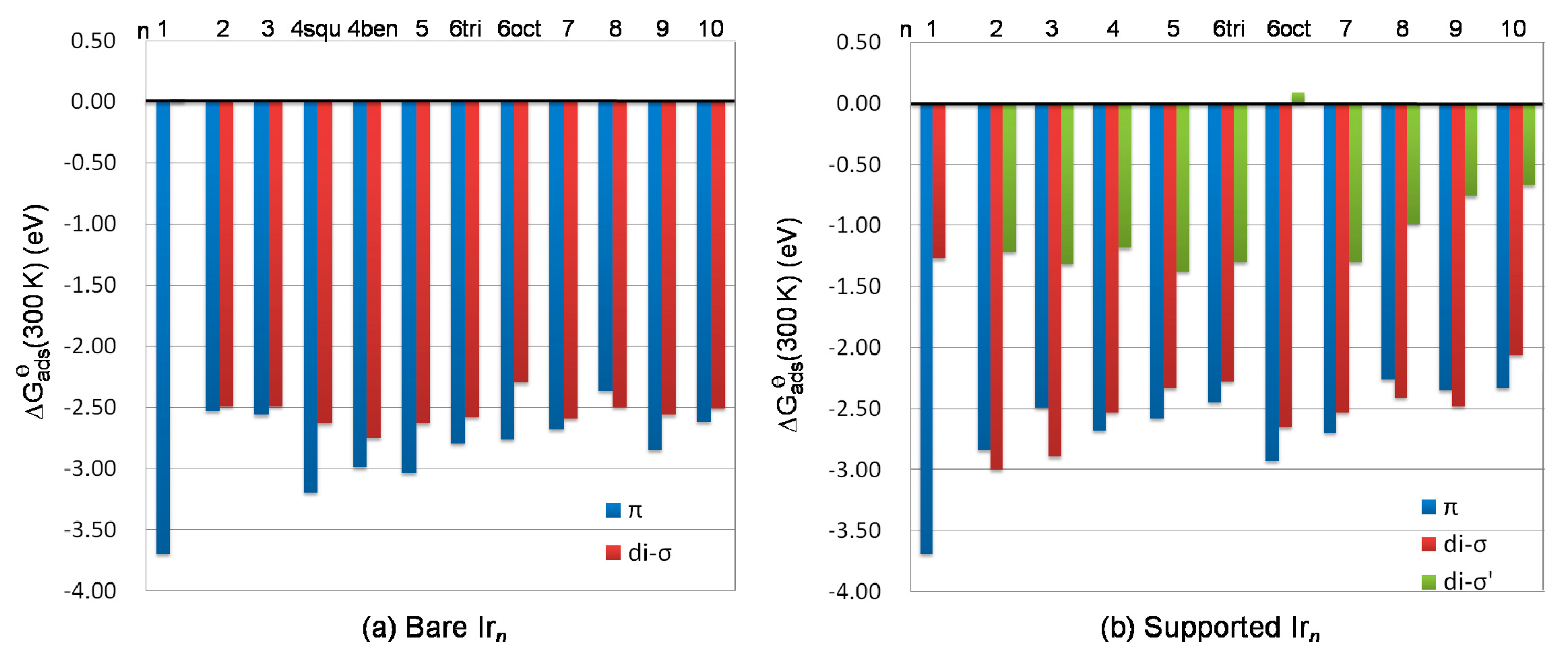Nanomaterials 09 00331 g006