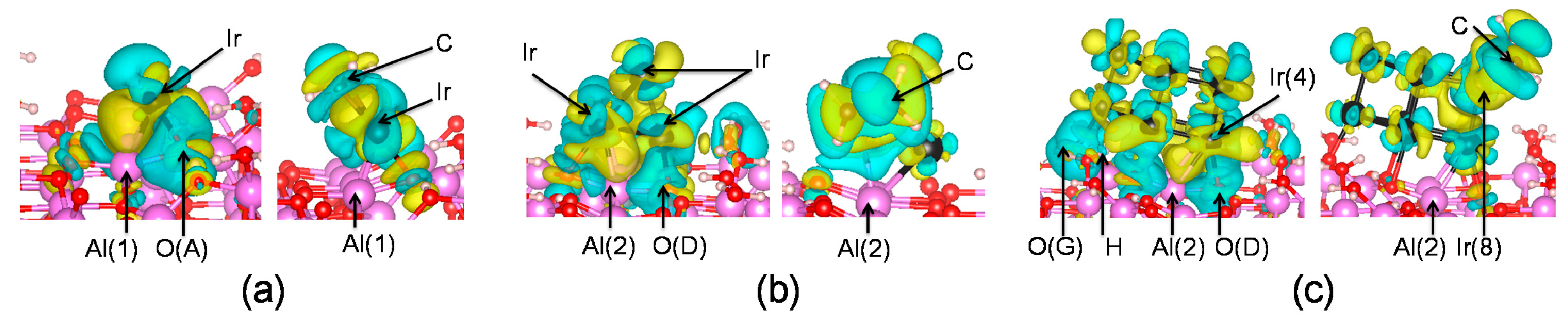 Nanomaterials 09 00331 g007
