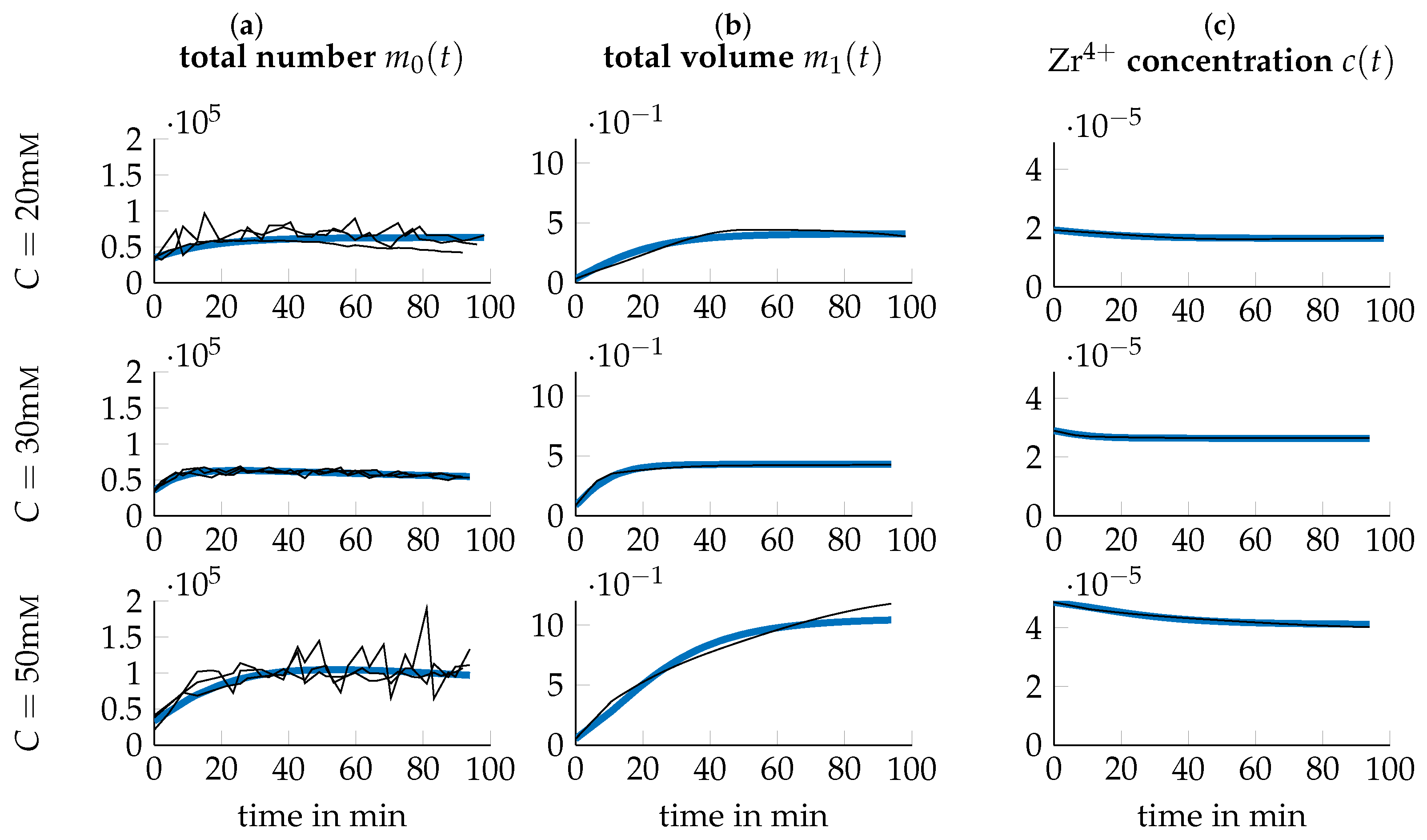 Nanomaterials 09 00333 g001