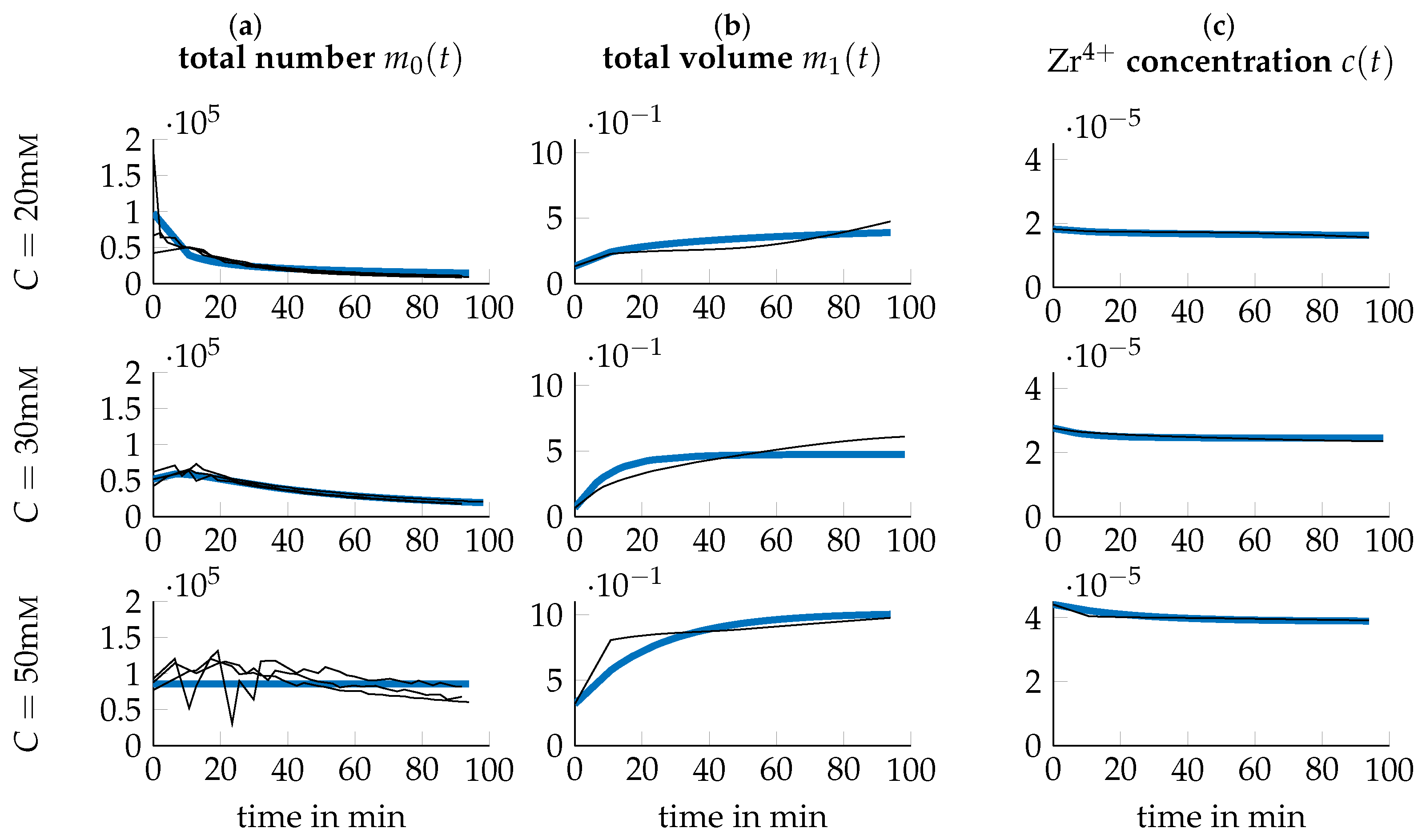 Nanomaterials 09 00333 g002