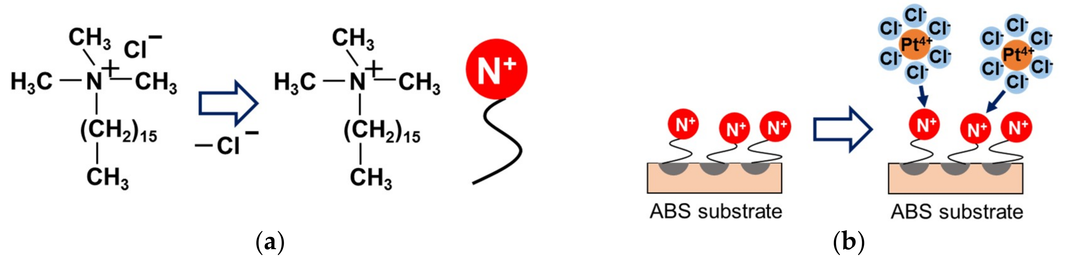 Nanomaterials 09 00342 g008