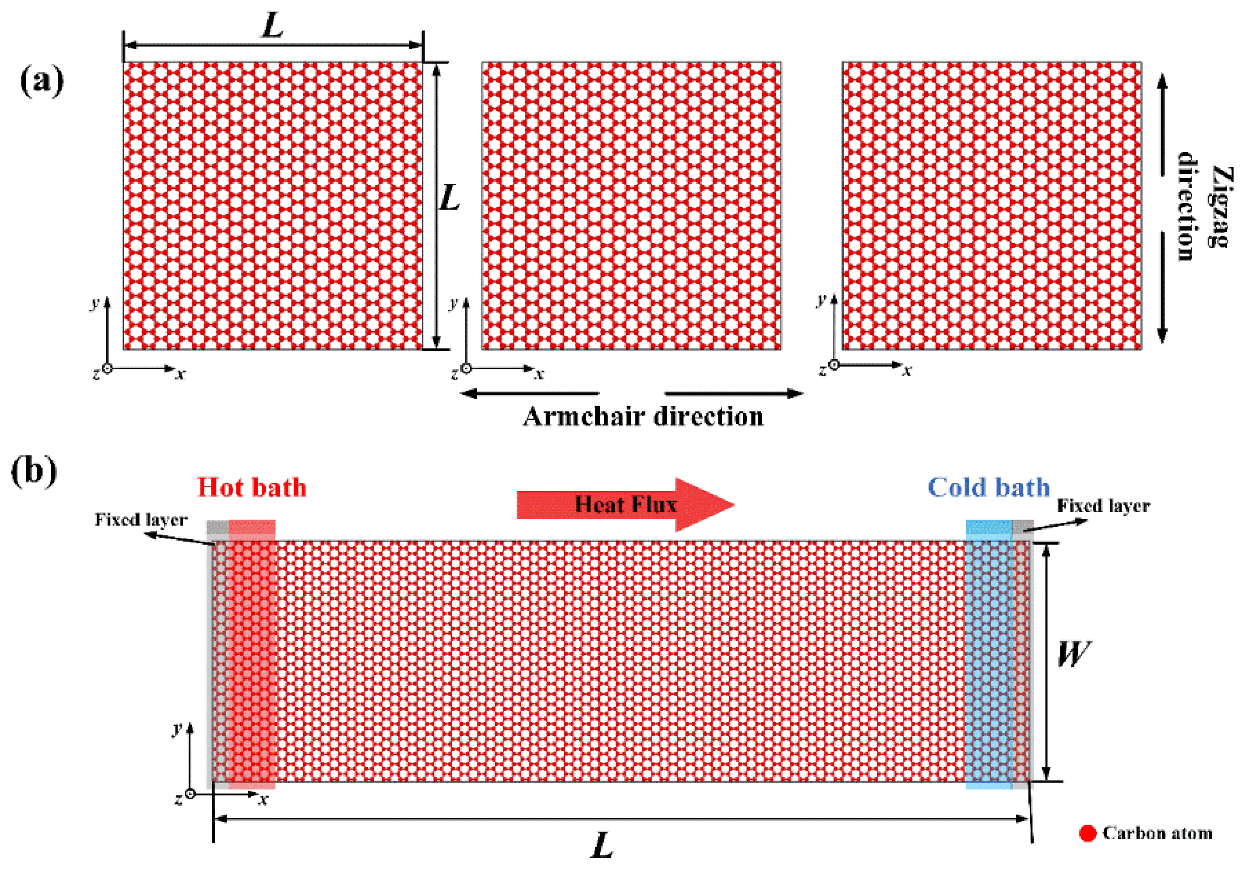 Nanomaterials 09 00347 g001
