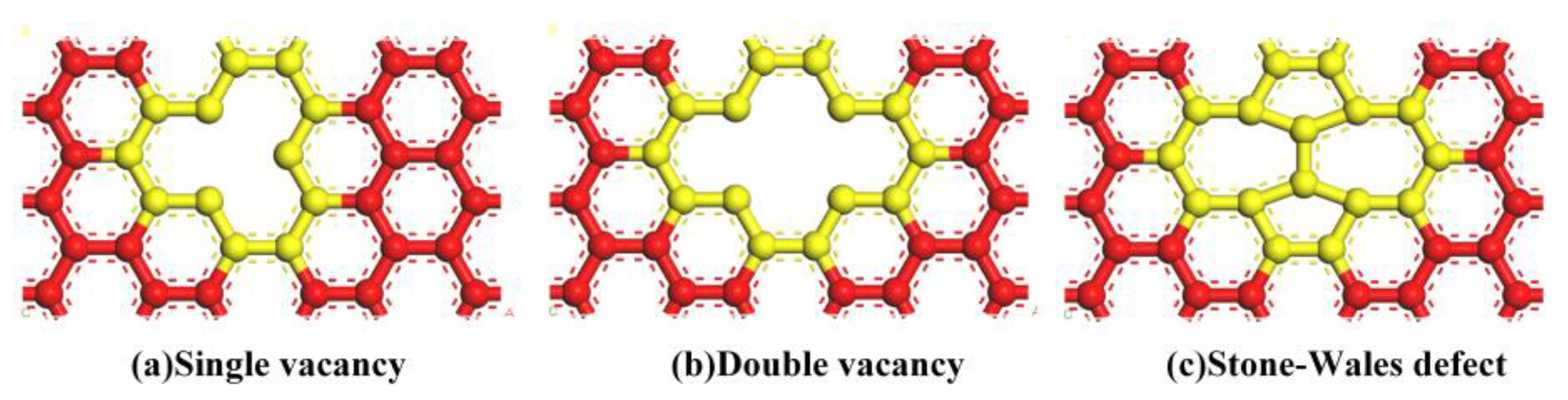Nanomaterials 09 00347 g002