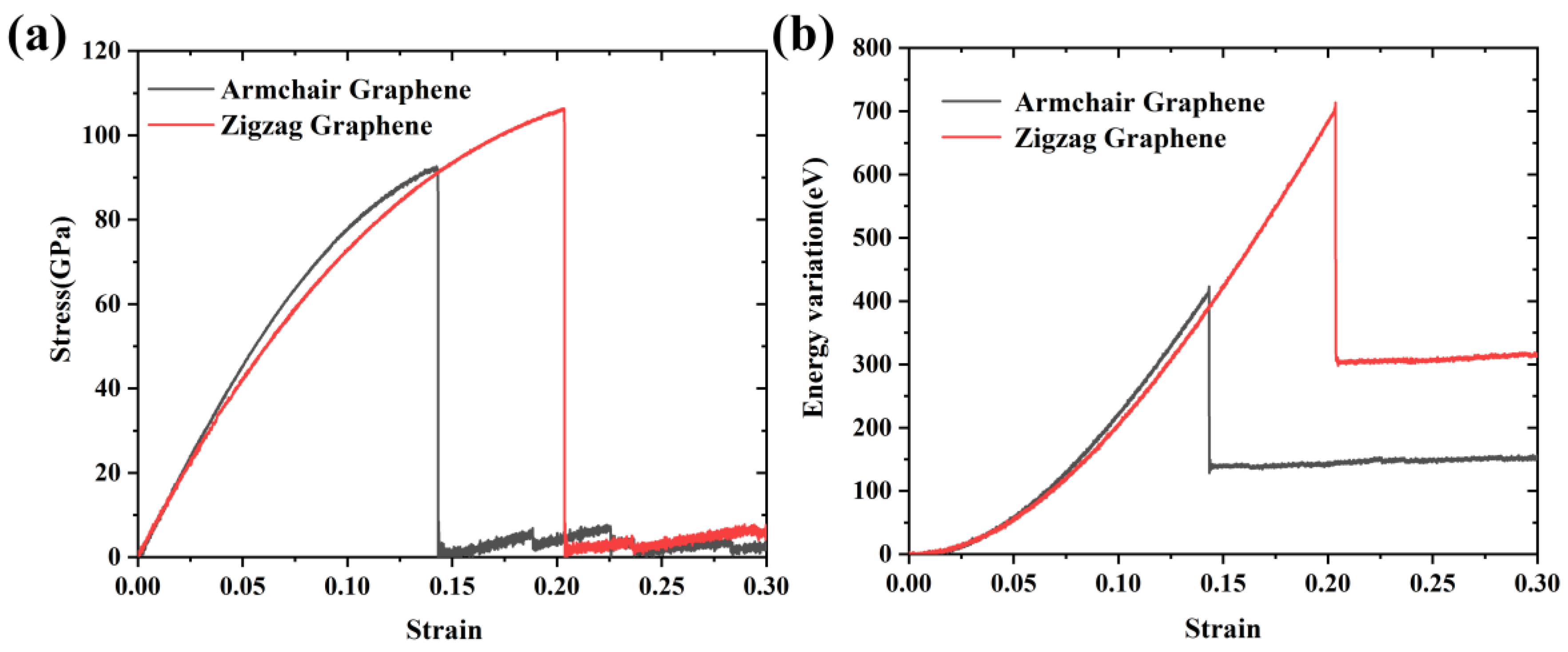Nanomaterials 09 00347 g003
