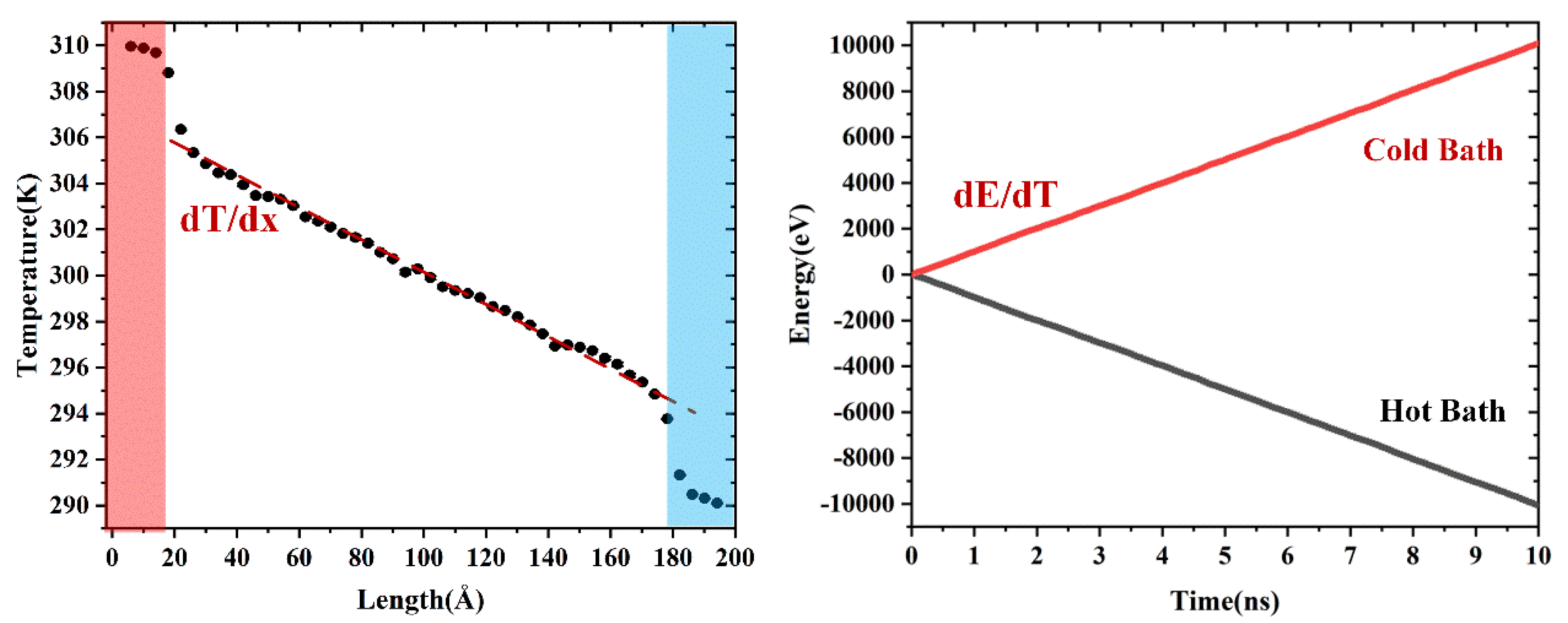 Nanomaterials 09 00347 g005
