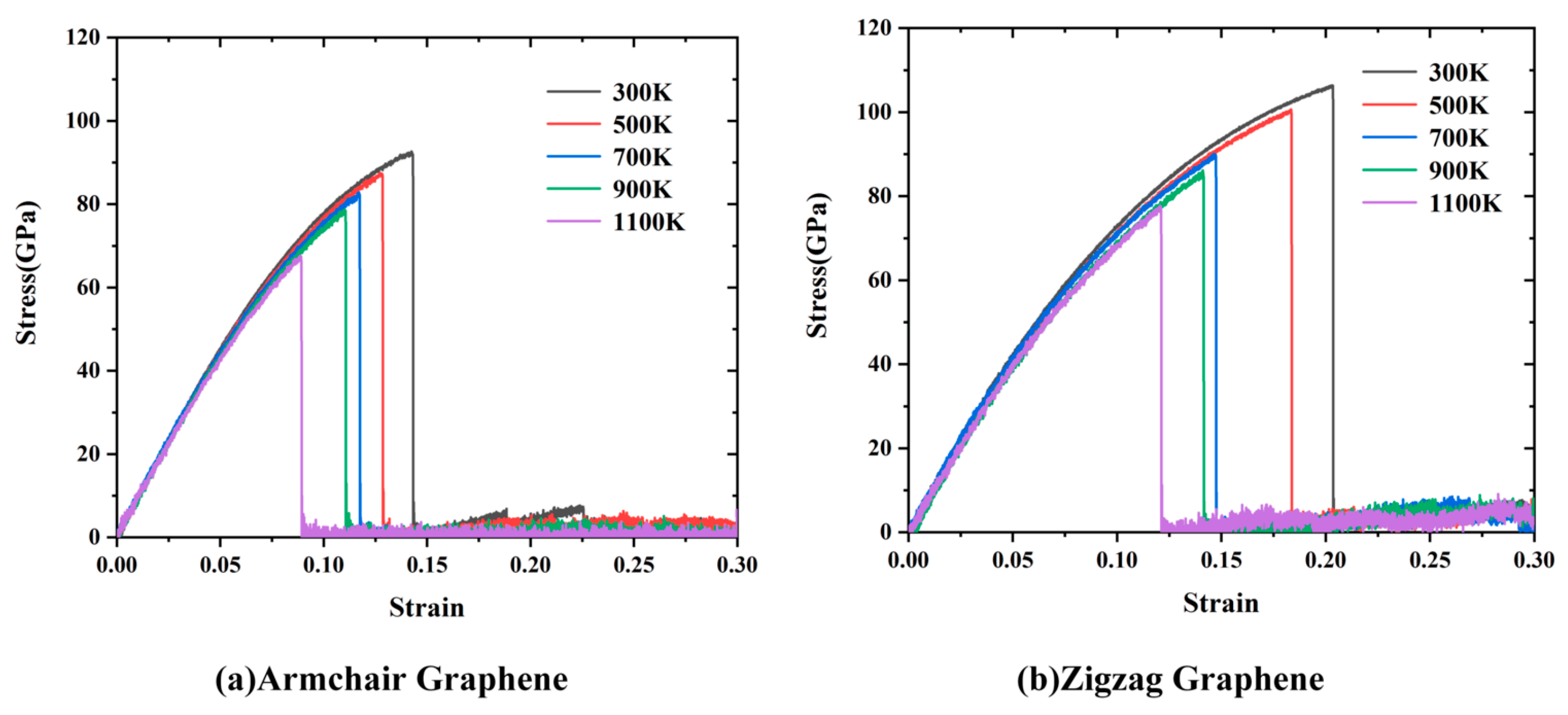Nanomaterials 09 00347 g006