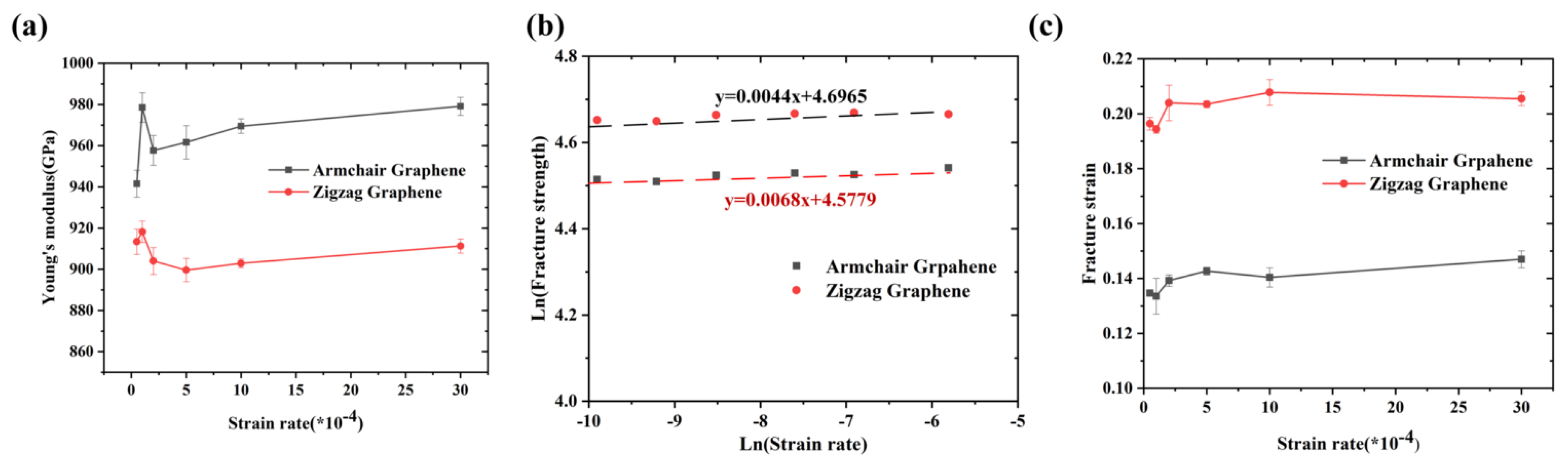 Nanomaterials 09 00347 g008