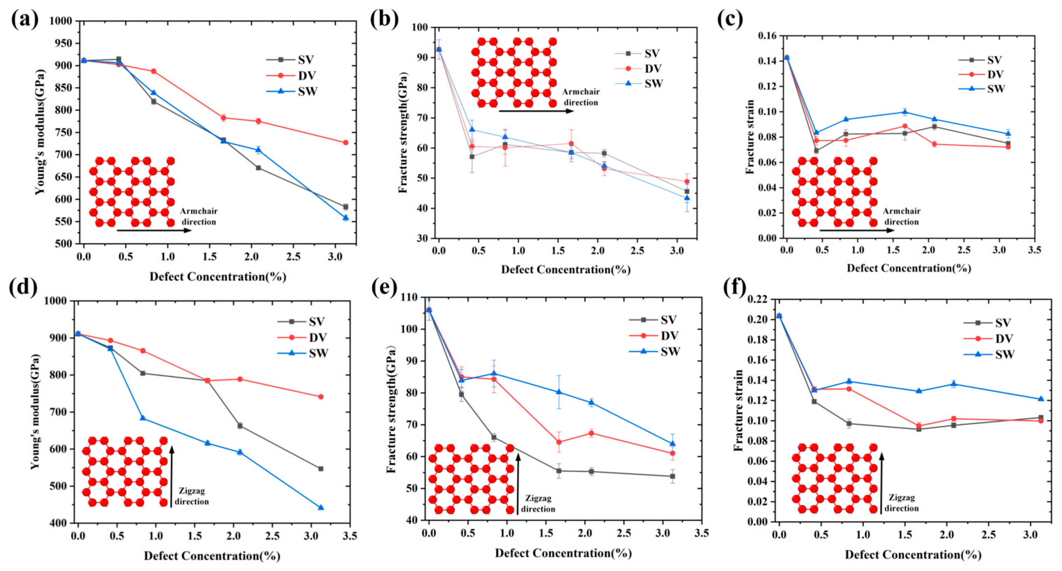 Nanomaterials 09 00347 g009