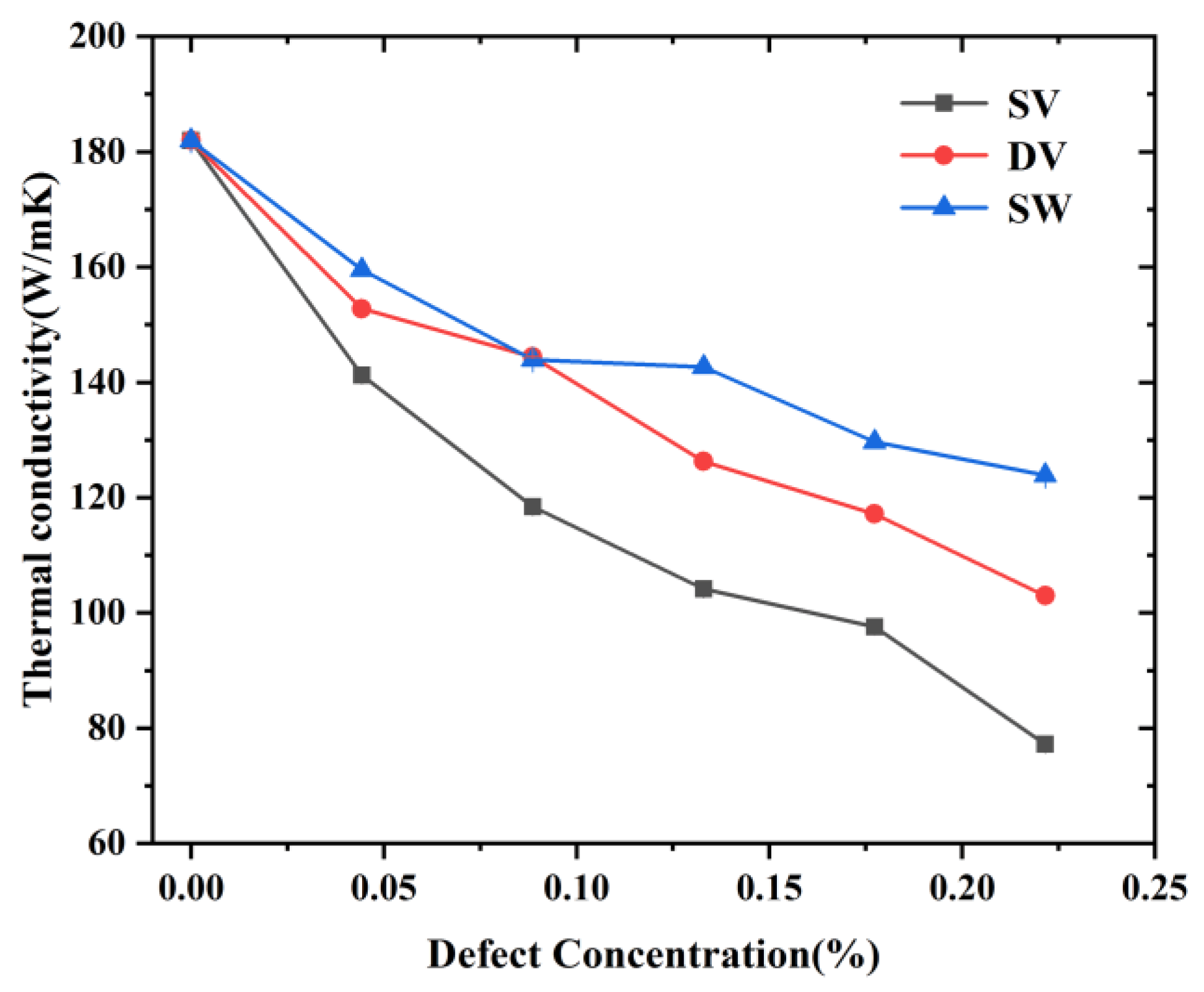 Nanomaterials 09 00347 g013