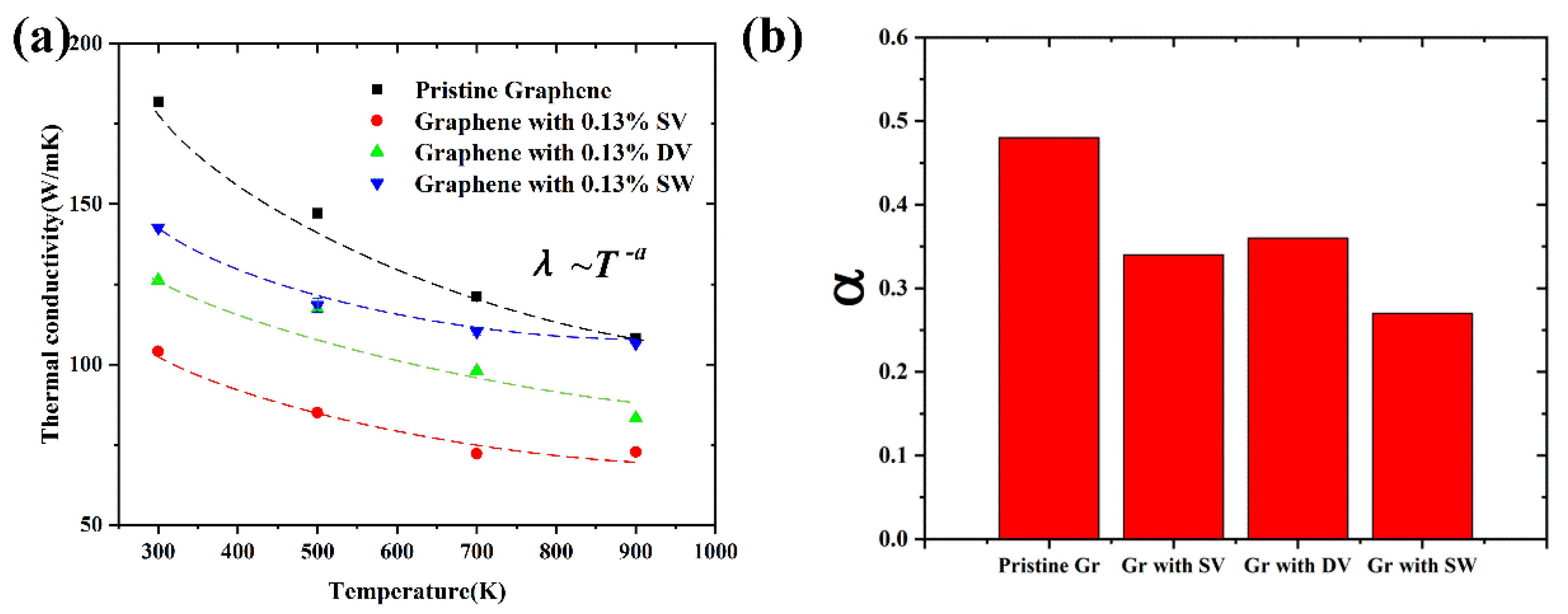 Nanomaterials 09 00347 g014