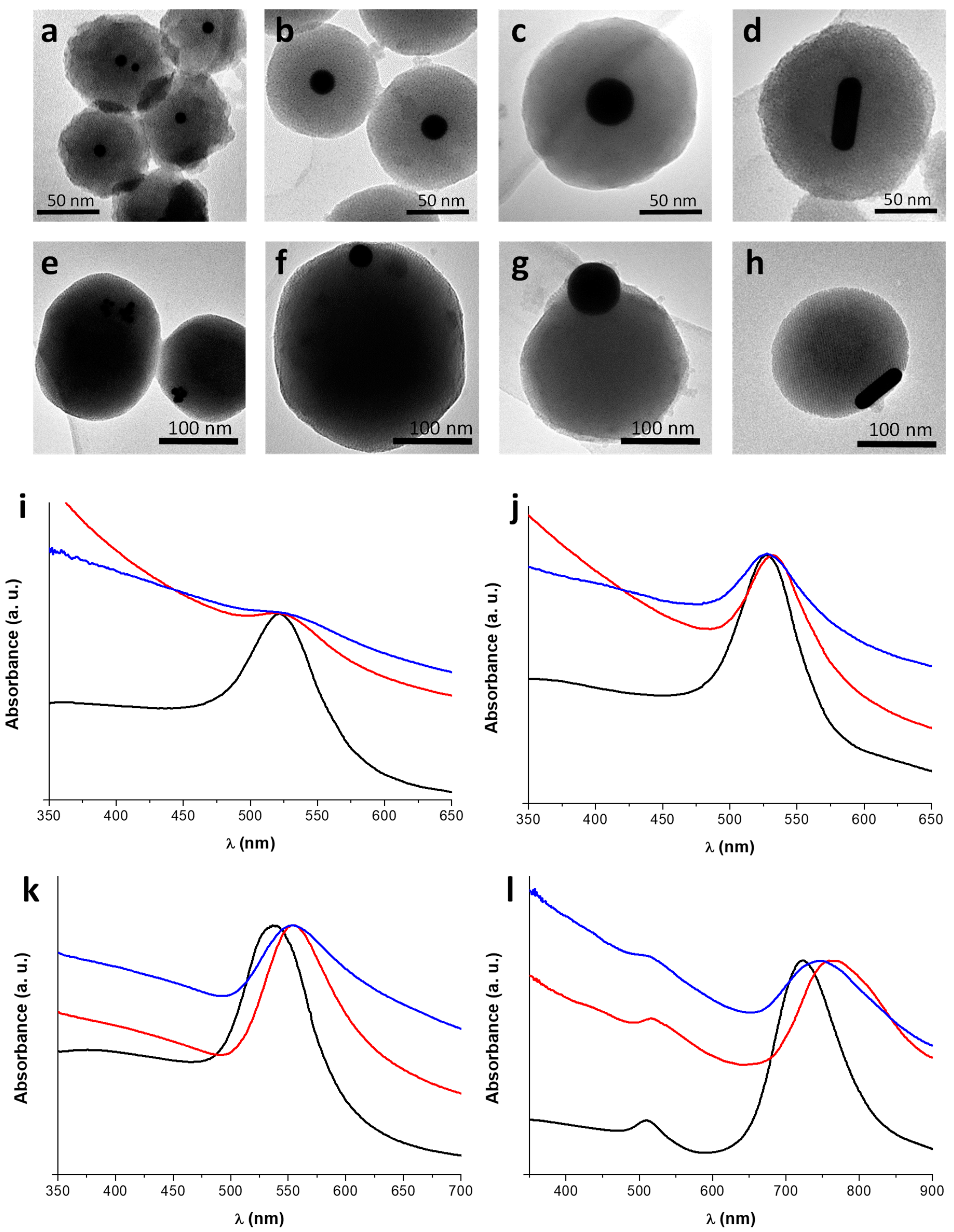 Nanomaterials 09 00348 g005
