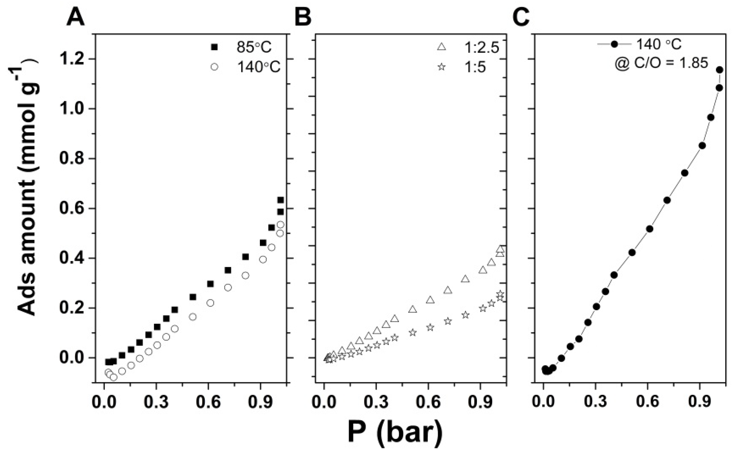 Nanomaterials 09 00350 g007