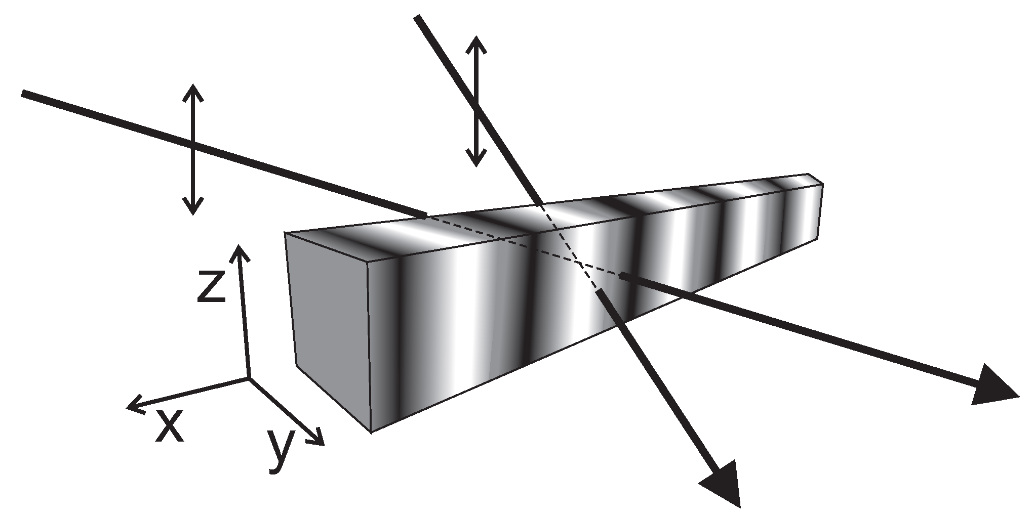 Nanomaterials 09 00352 g002 Nanomaterials 09 00352 g002