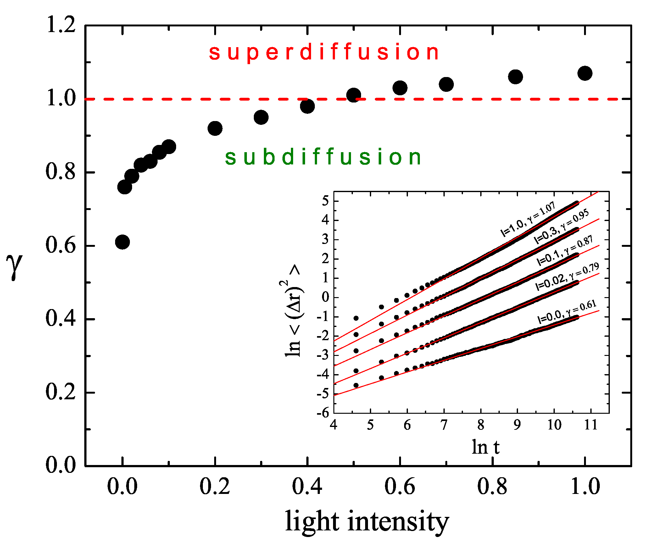 Nanomaterials 09 00352 g003 Nanomaterials 09 00352 g003