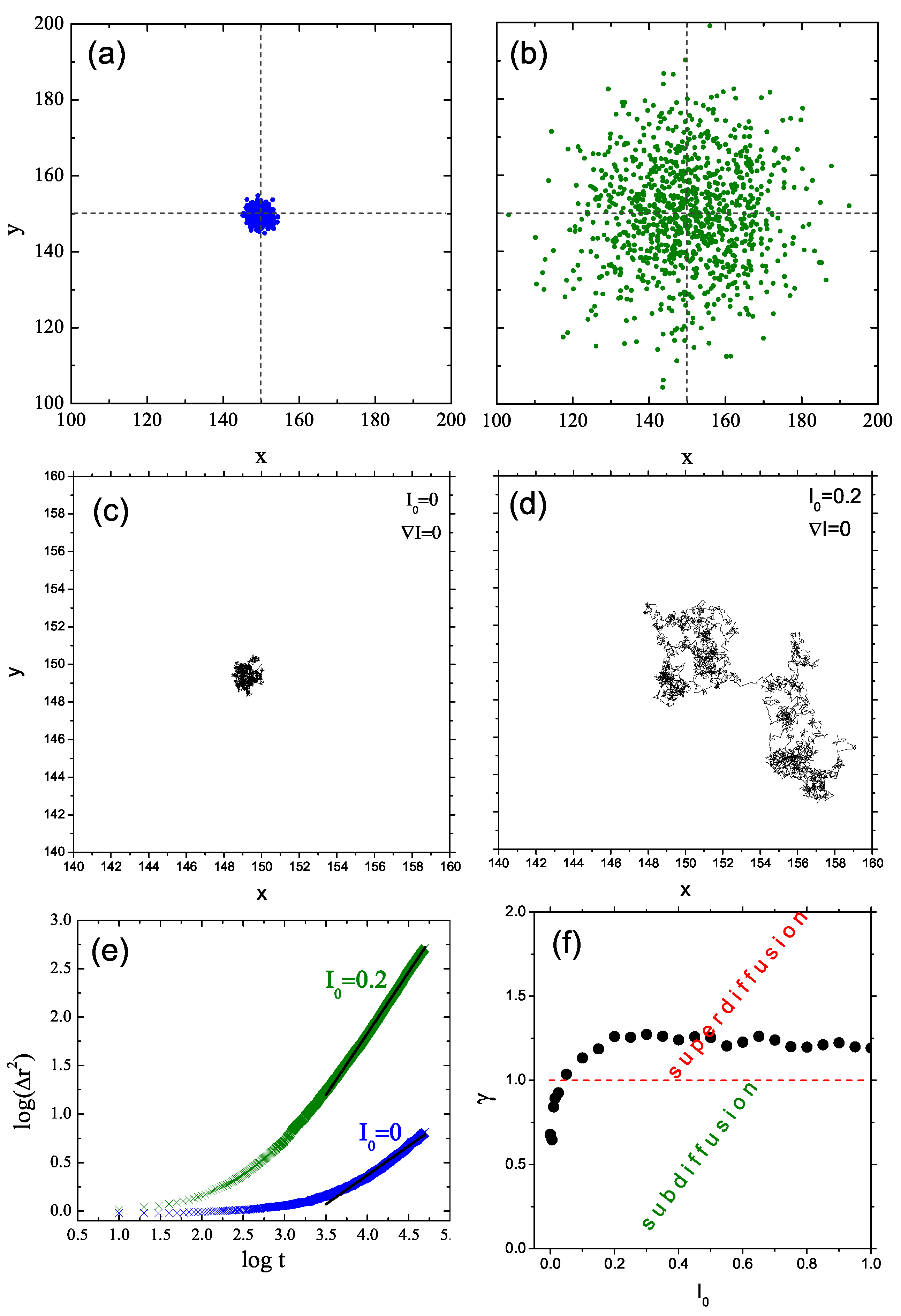 Nanomaterials 09 00352 g005 Nanomaterials 09 00352 g005