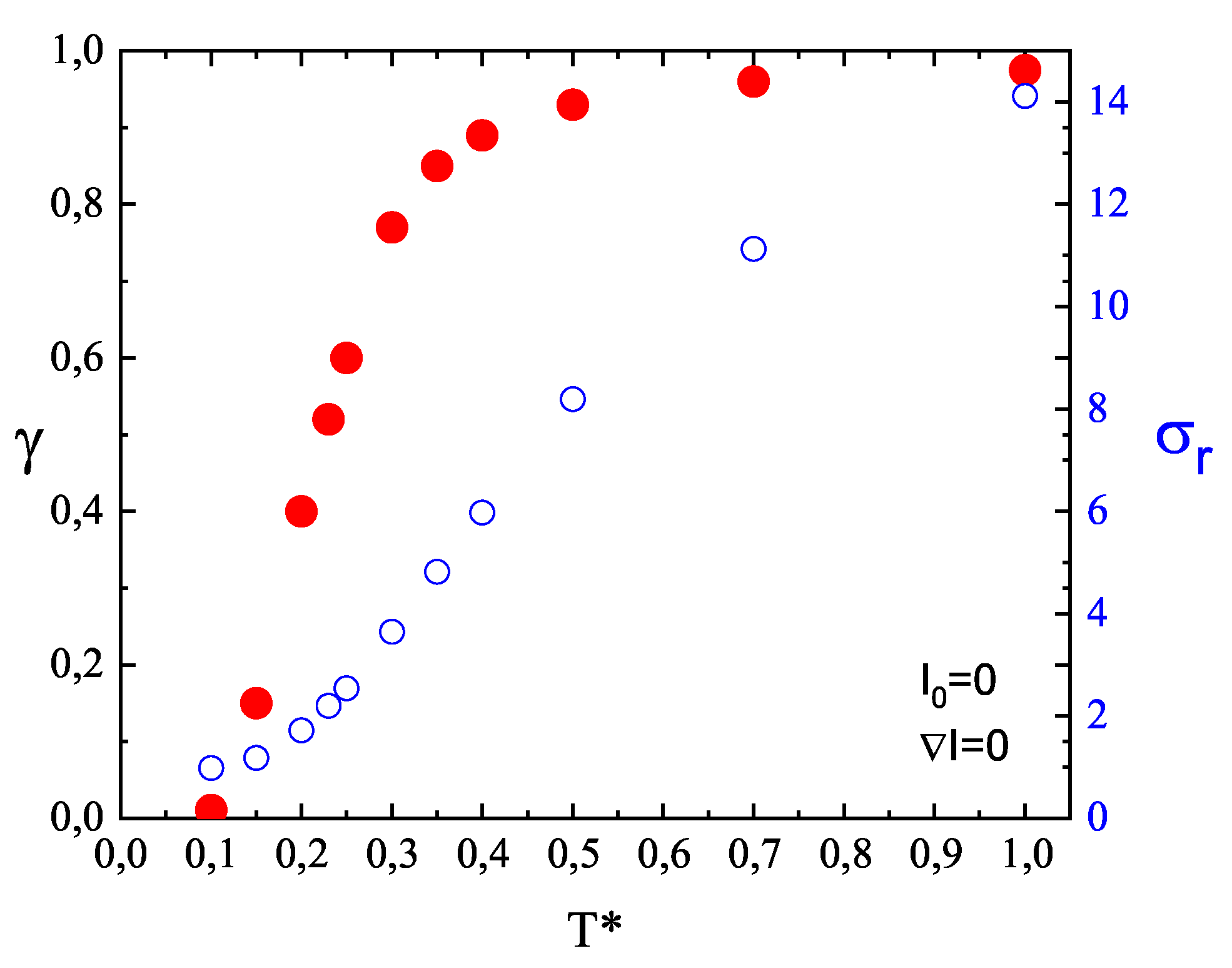 Nanomaterials 09 00352 g006 Nanomaterials 09 00352 g006
