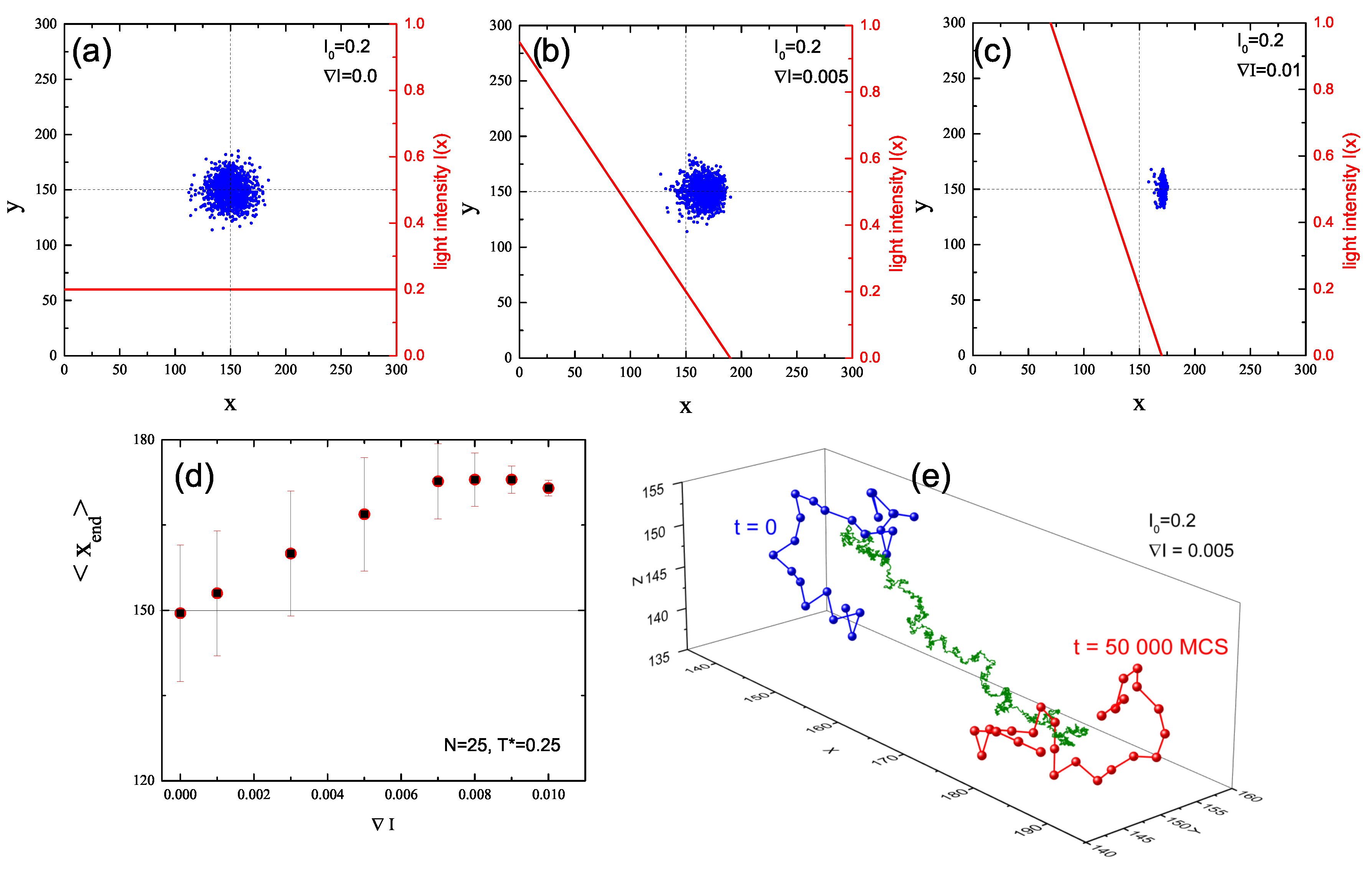 Nanomaterials 09 00352 g007 Nanomaterials 09 00352 g007
