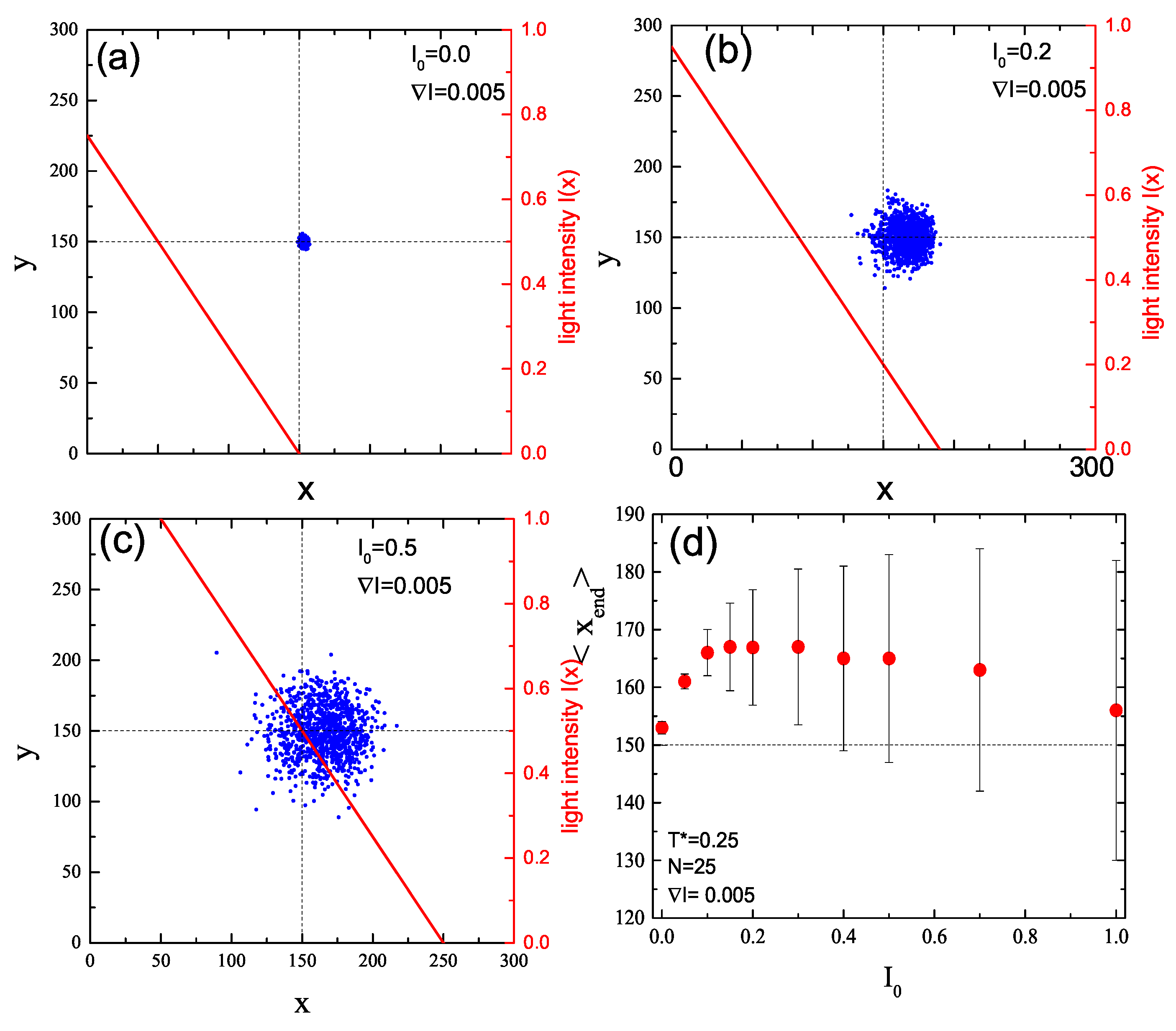 Nanomaterials 09 00352 g008 Nanomaterials 09 00352 g008