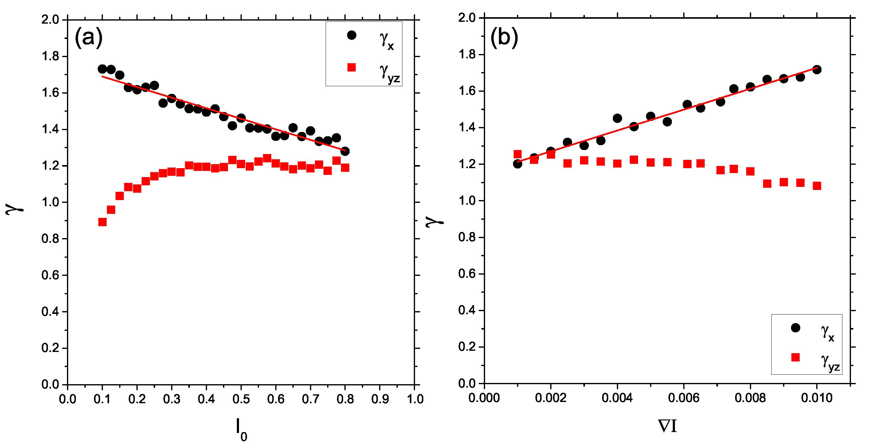 Nanomaterials 09 00352 g009 Nanomaterials 09 00352 g009