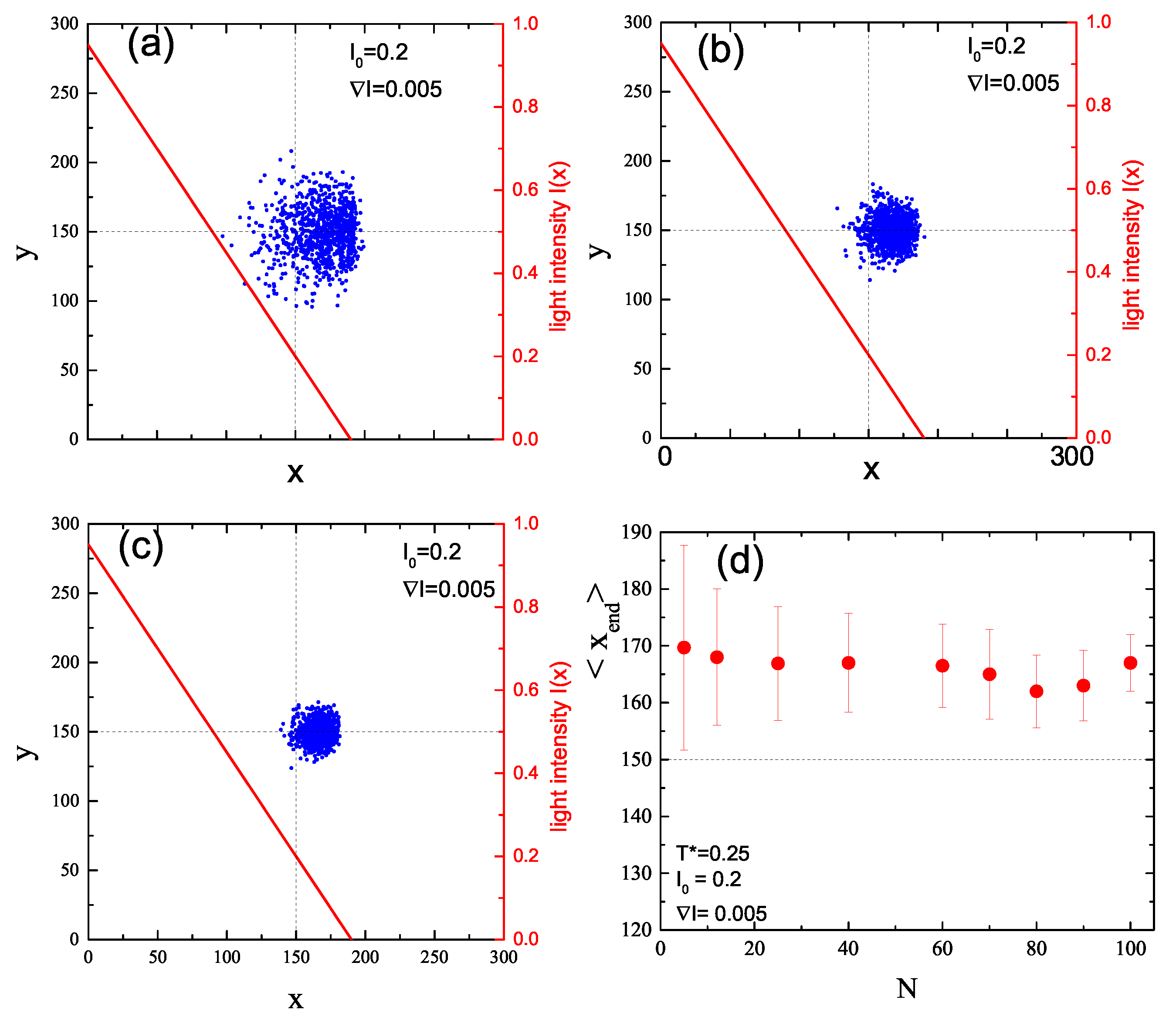 Nanomaterials 09 00352 g010 Nanomaterials 09 00352 g010