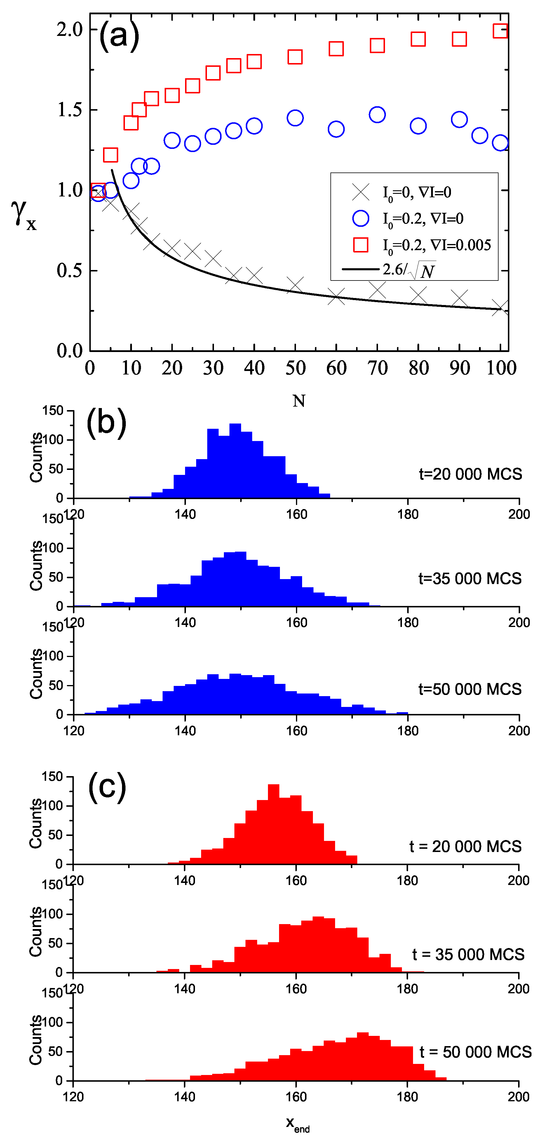Nanomaterials 09 00352 g011 Nanomaterials 09 00352 g011